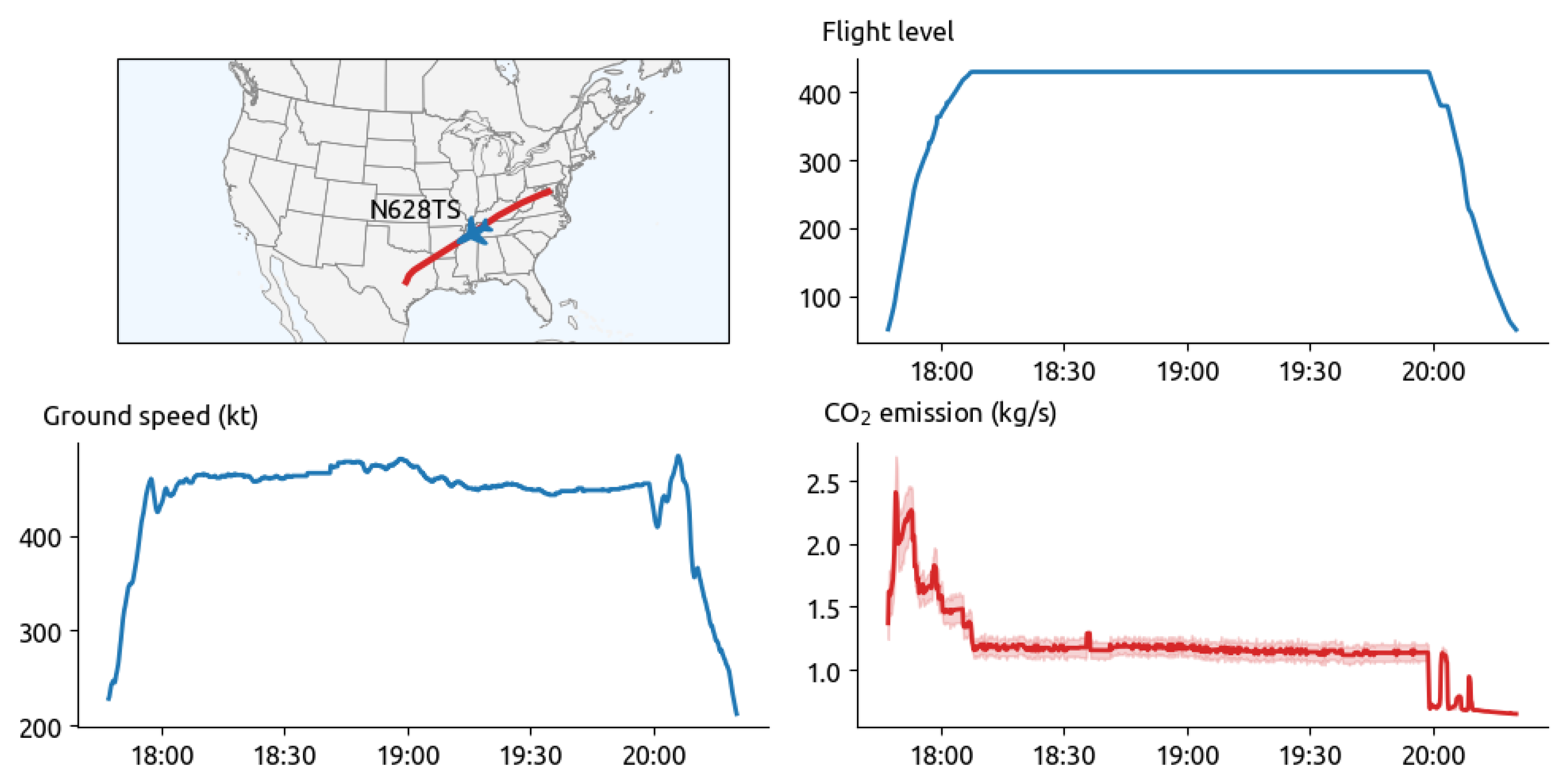Engproc 28 00013 g003