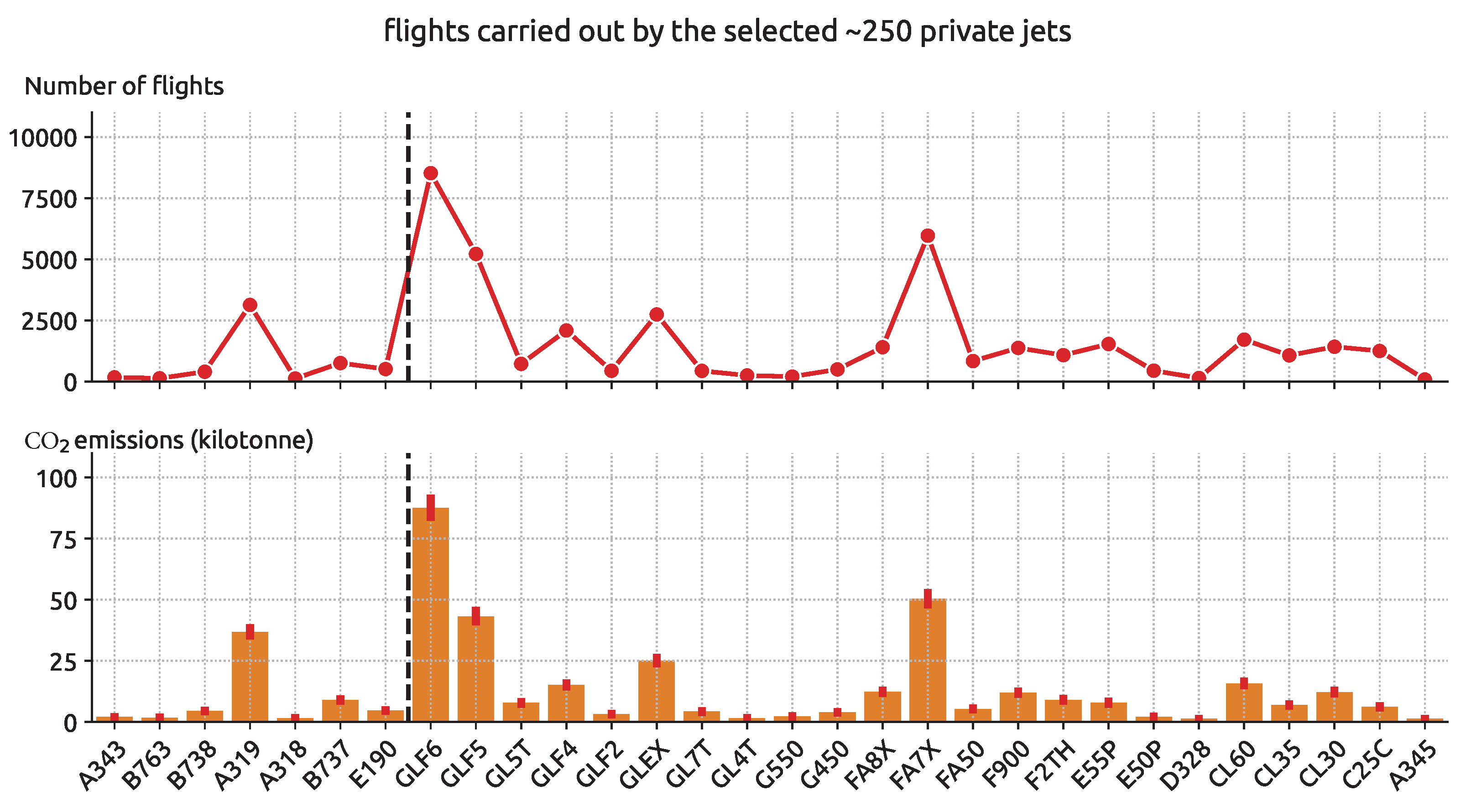 Engproc 28 00013 g005