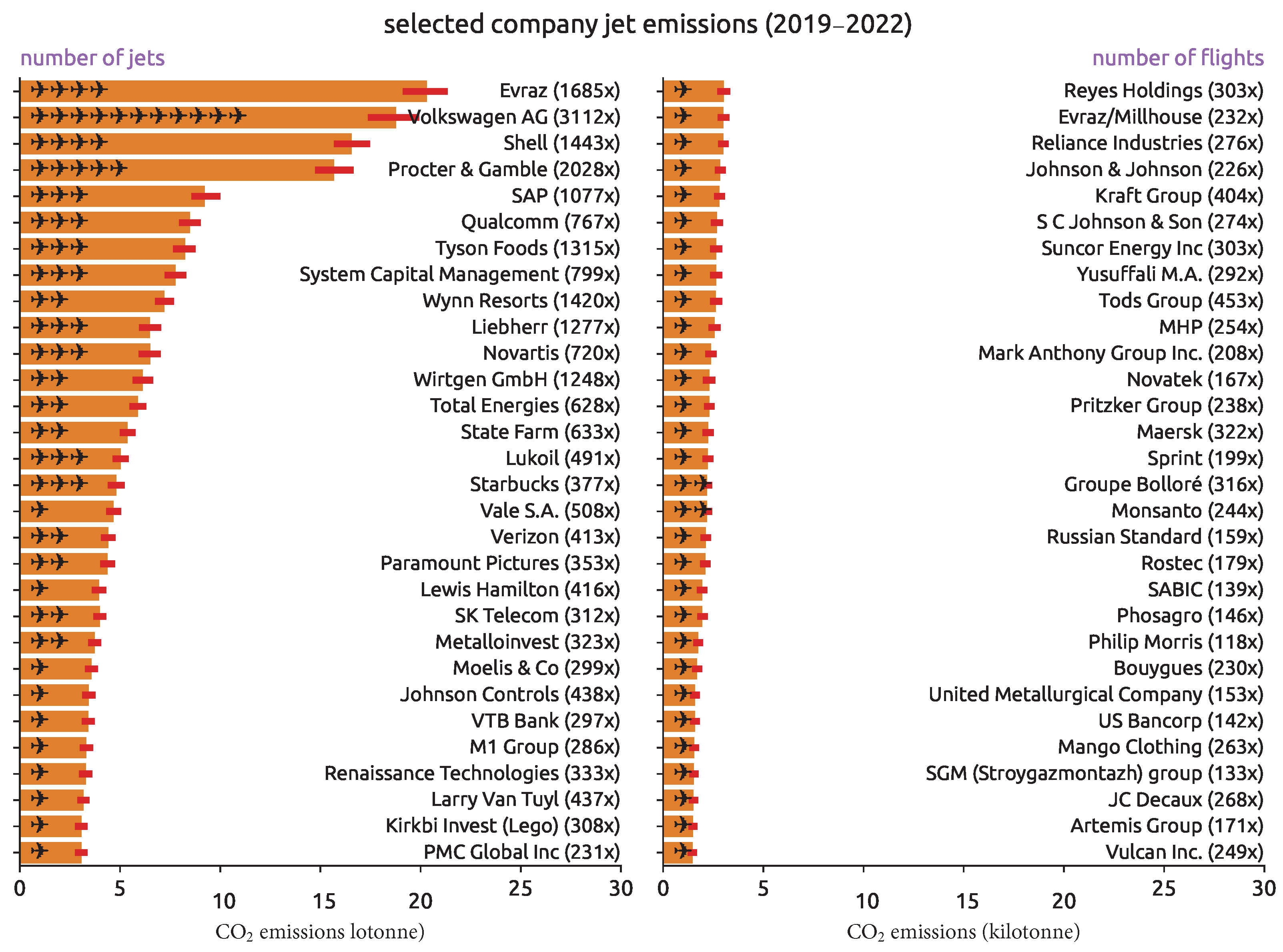 Engproc 28 00013 g007