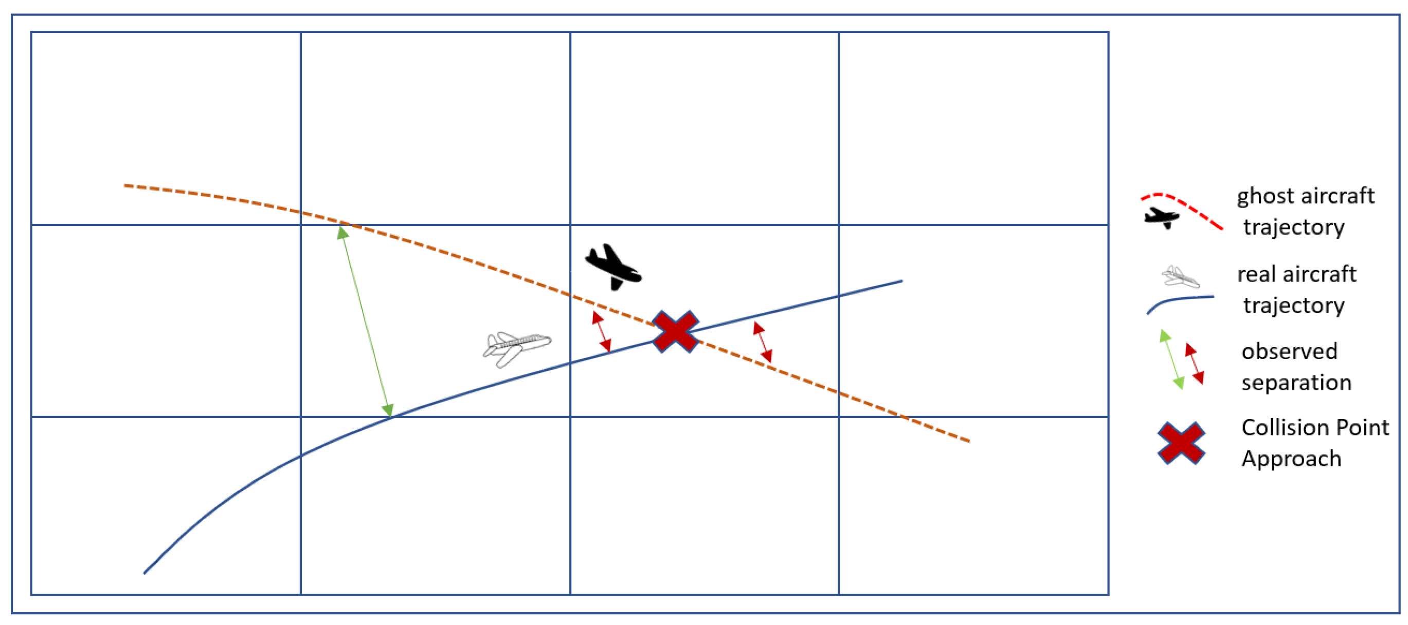 Engproc 28 00014 g001