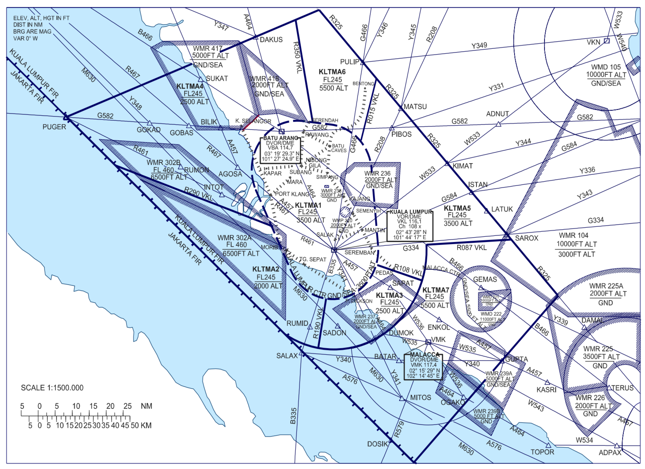 Engproc 28 00014 g002