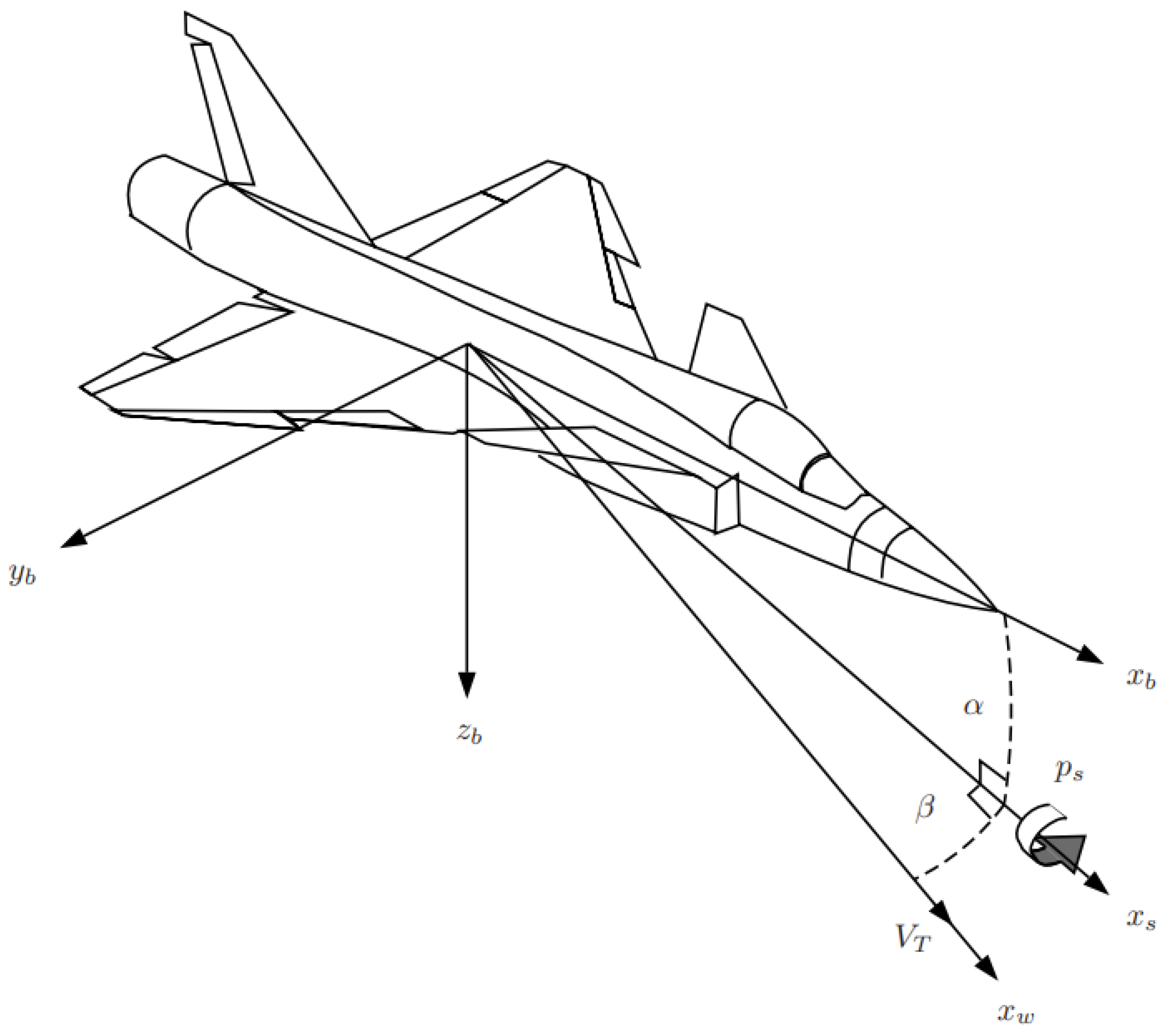 Engproc 29 00003 g001 Engproc 29 00003 g001