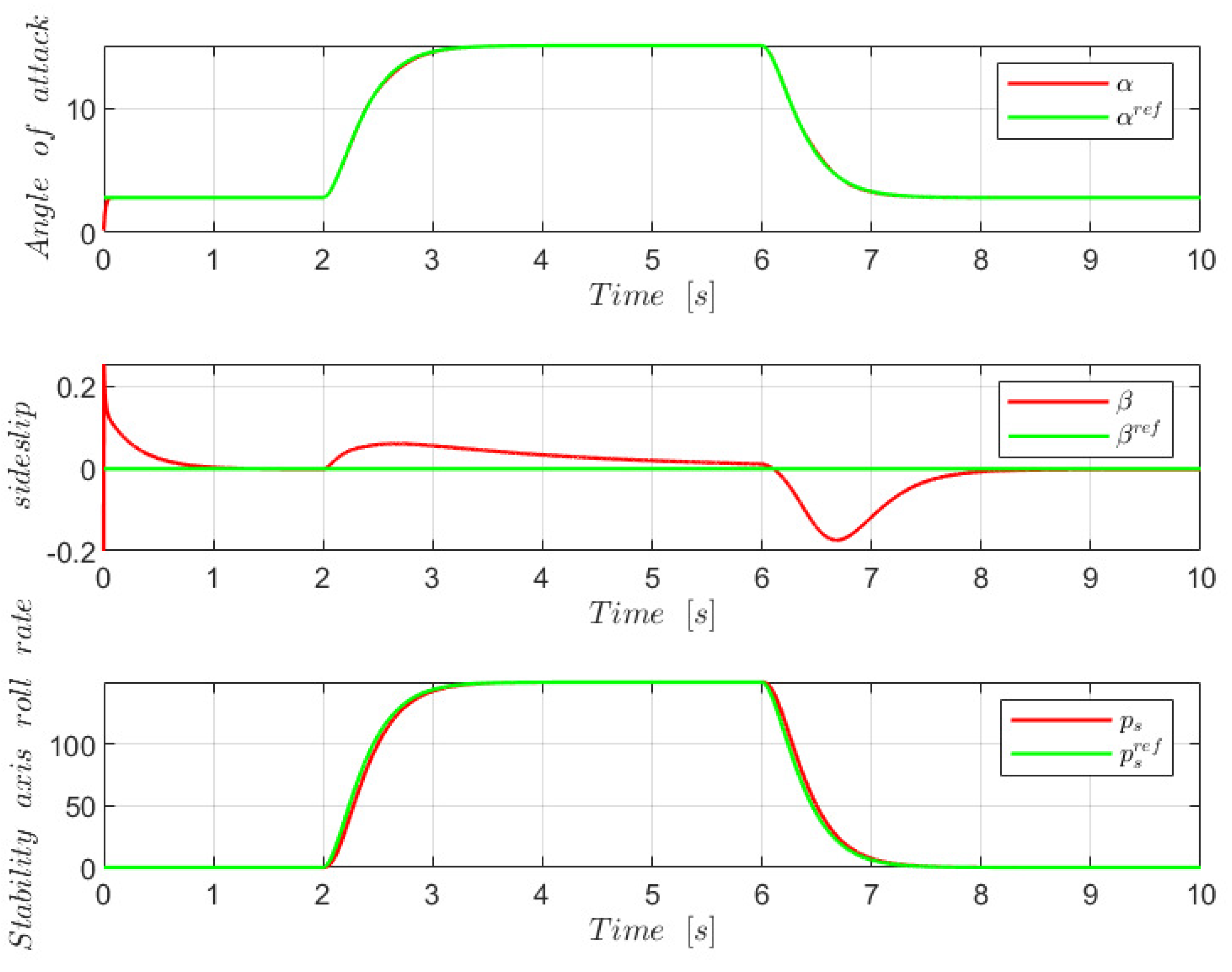 Engproc 29 00003 g003 Engproc 29 00003 g003