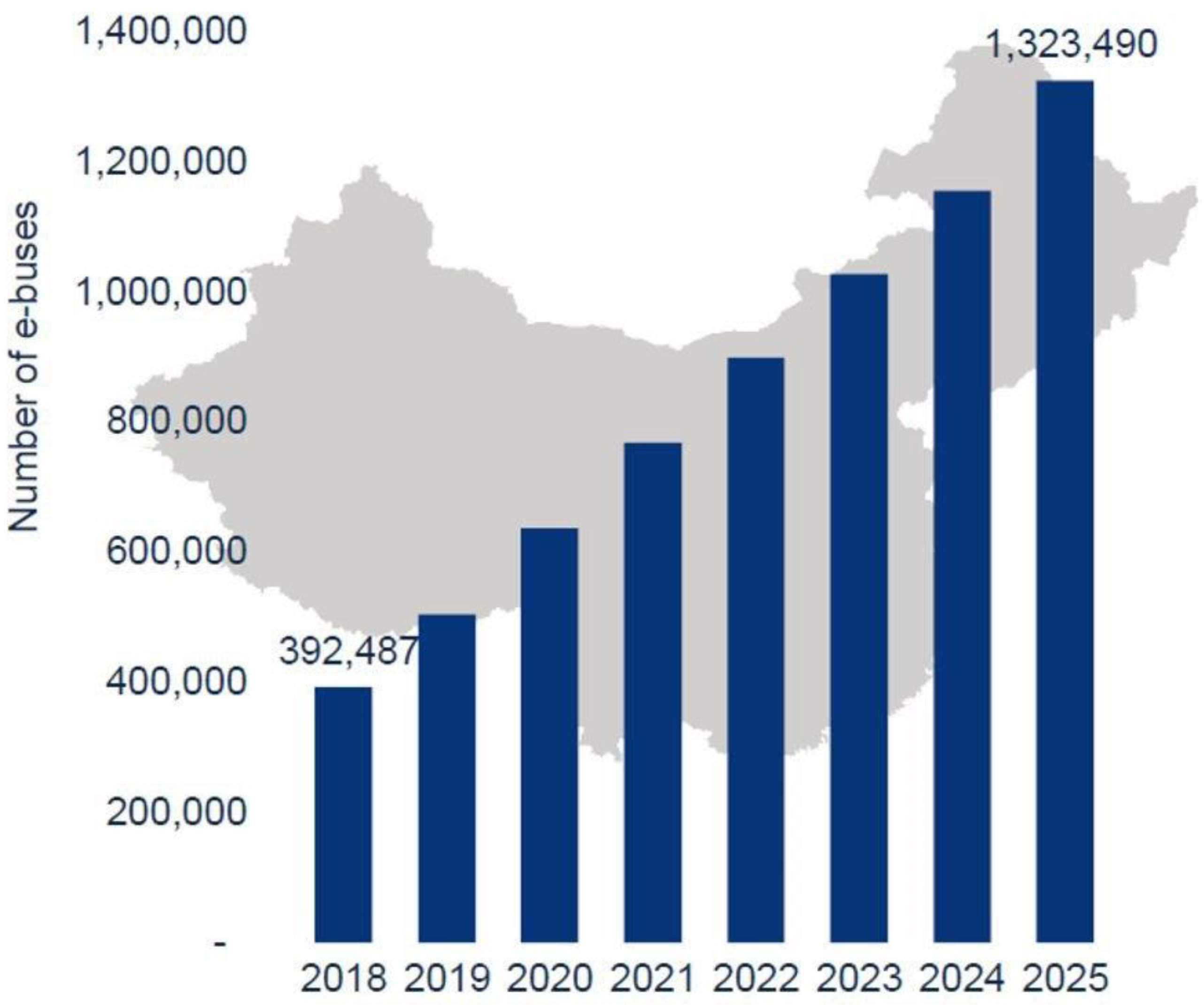 Engproc 29 00004 g001 550