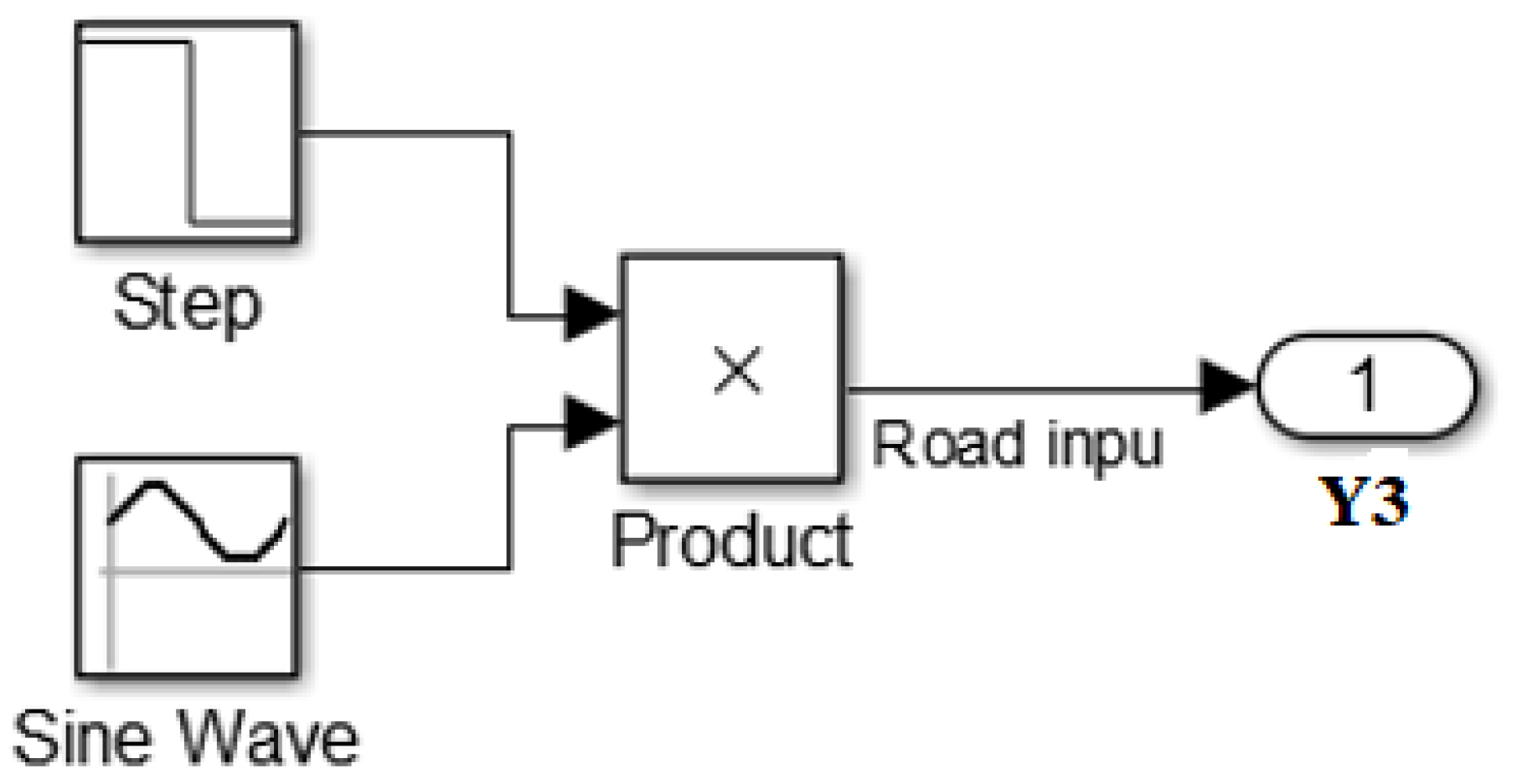 Engproc 29 00004 g006 550