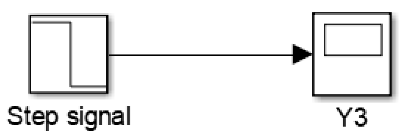 Engproc 29 00004 g008 550