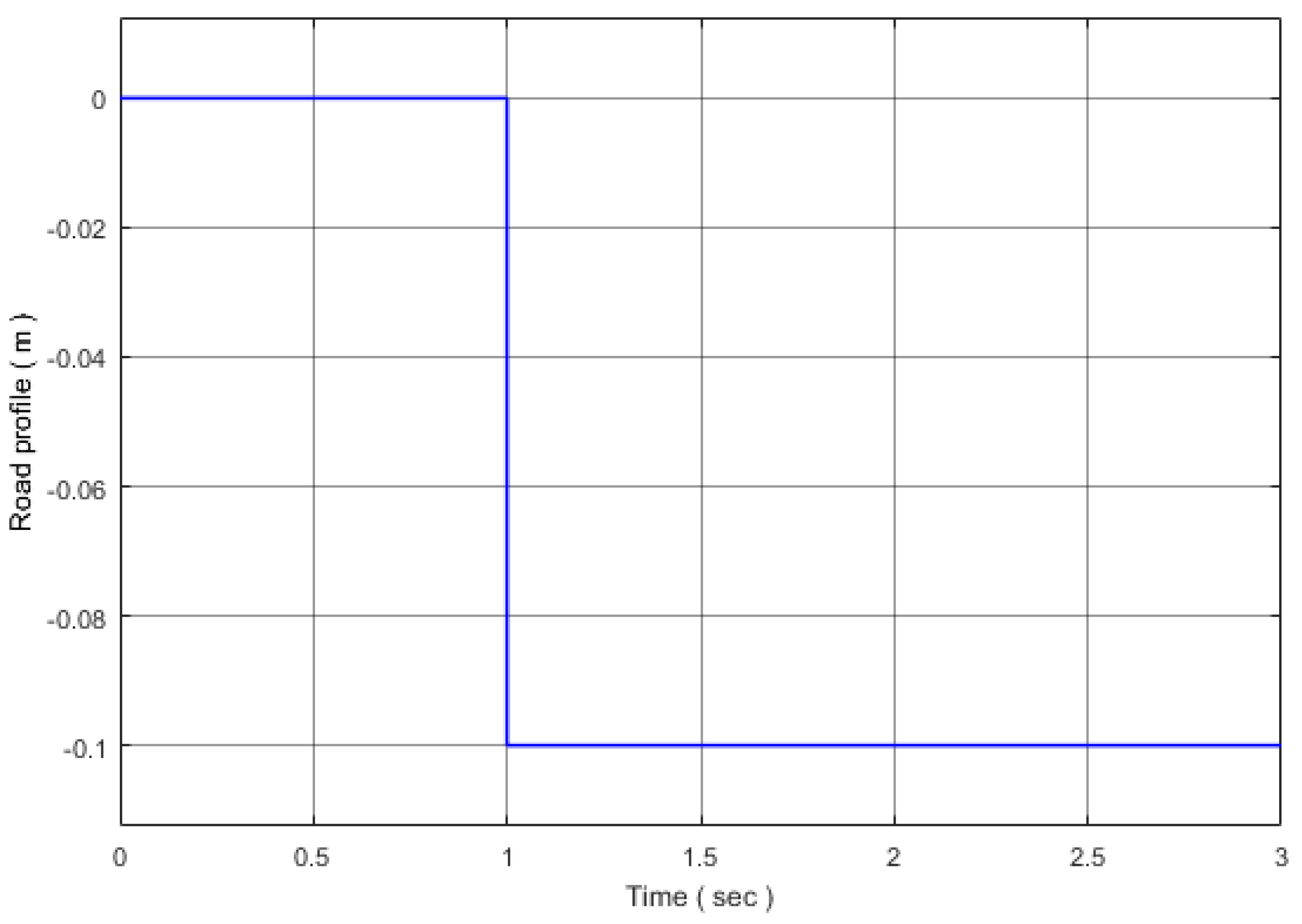 Engproc 29 00004 g009 550