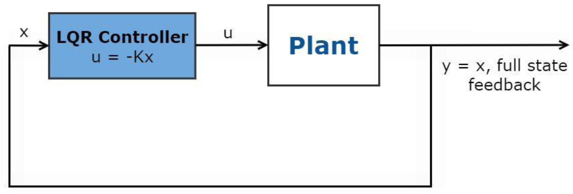 Engproc 29 00004 g010 550