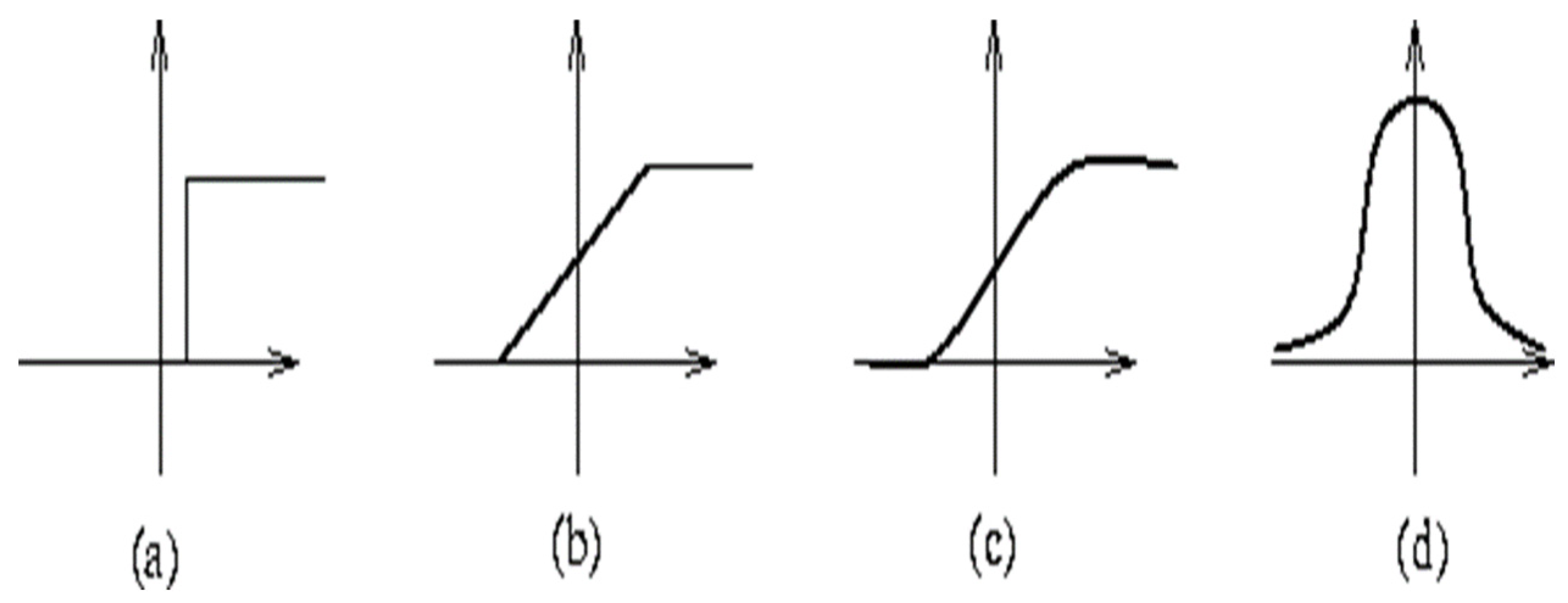 Engproc 29 00005 g003 Engproc 29 00005 g003