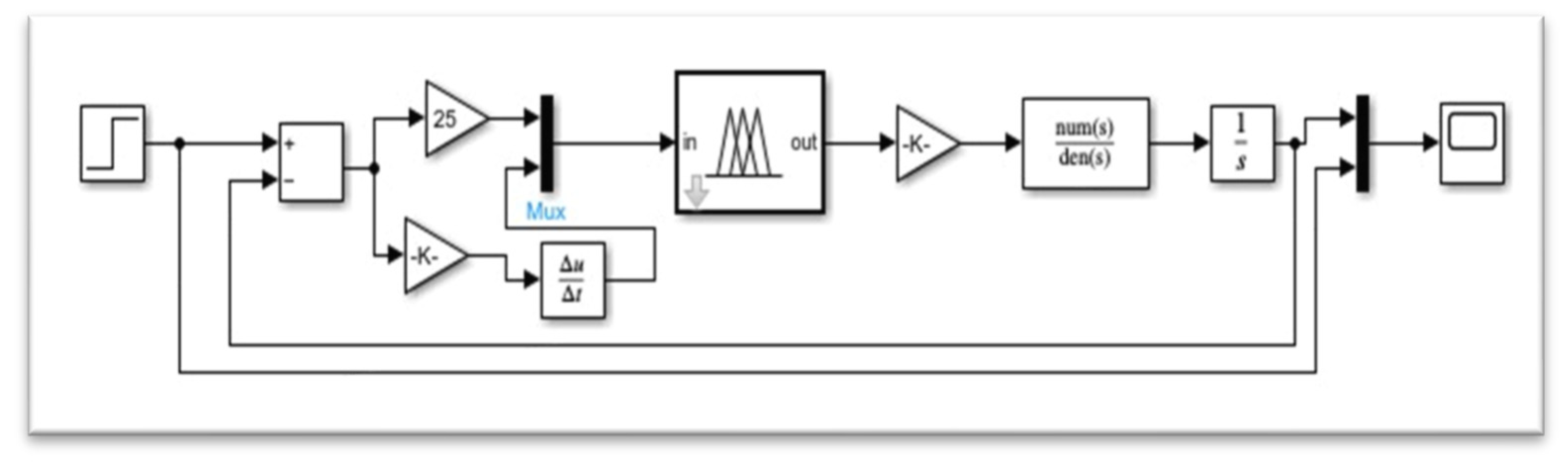 Engproc 29 00006 g005 Engproc 29 00006 g005