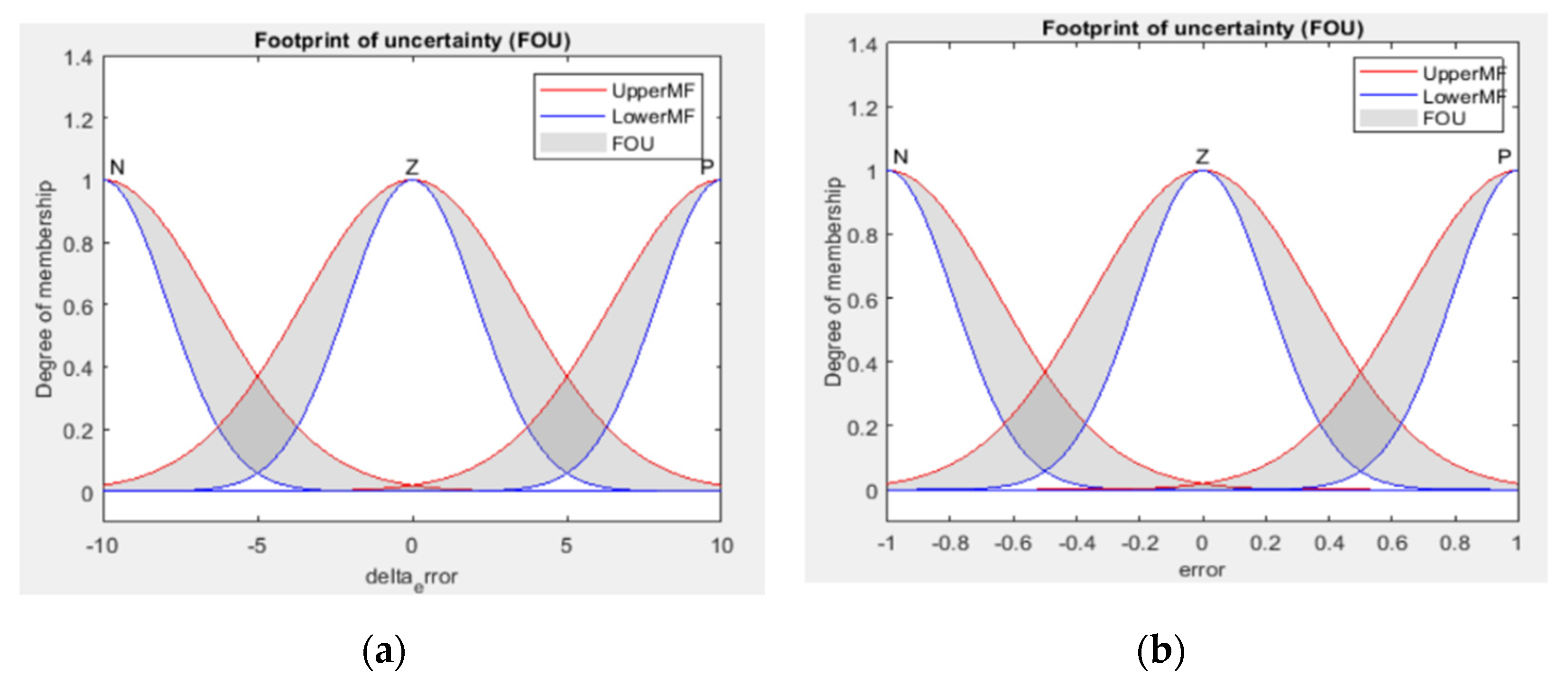 Engproc 29 00006 g010 Engproc 29 00006 g010