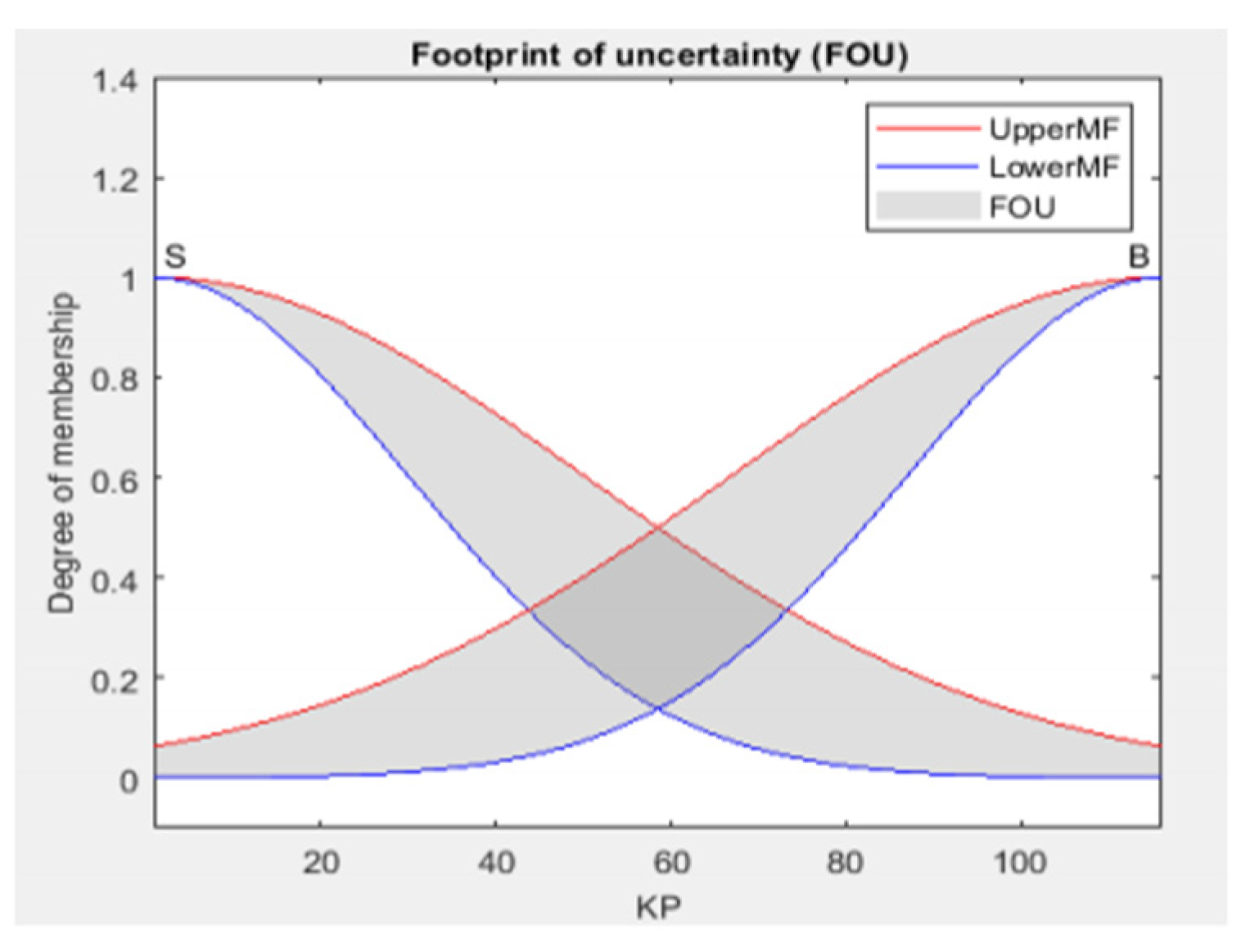 Engproc 29 00006 g011 Engproc 29 00006 g011