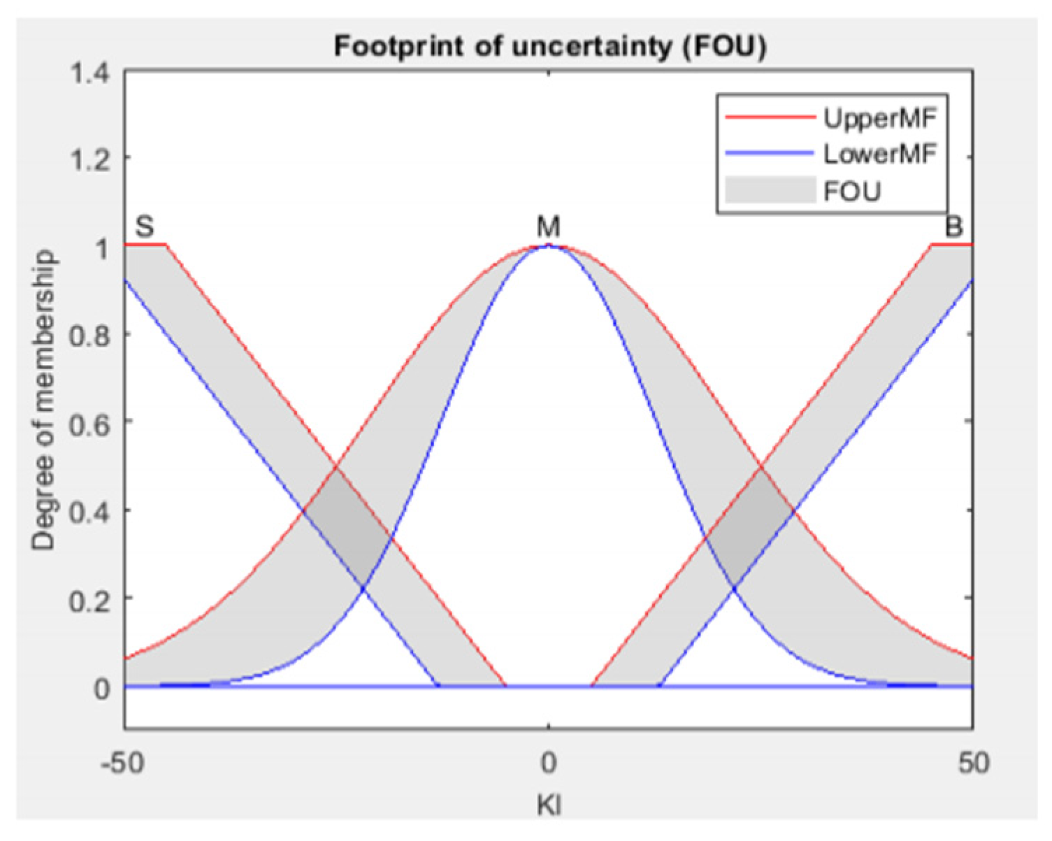 Engproc 29 00006 g012 Engproc 29 00006 g012