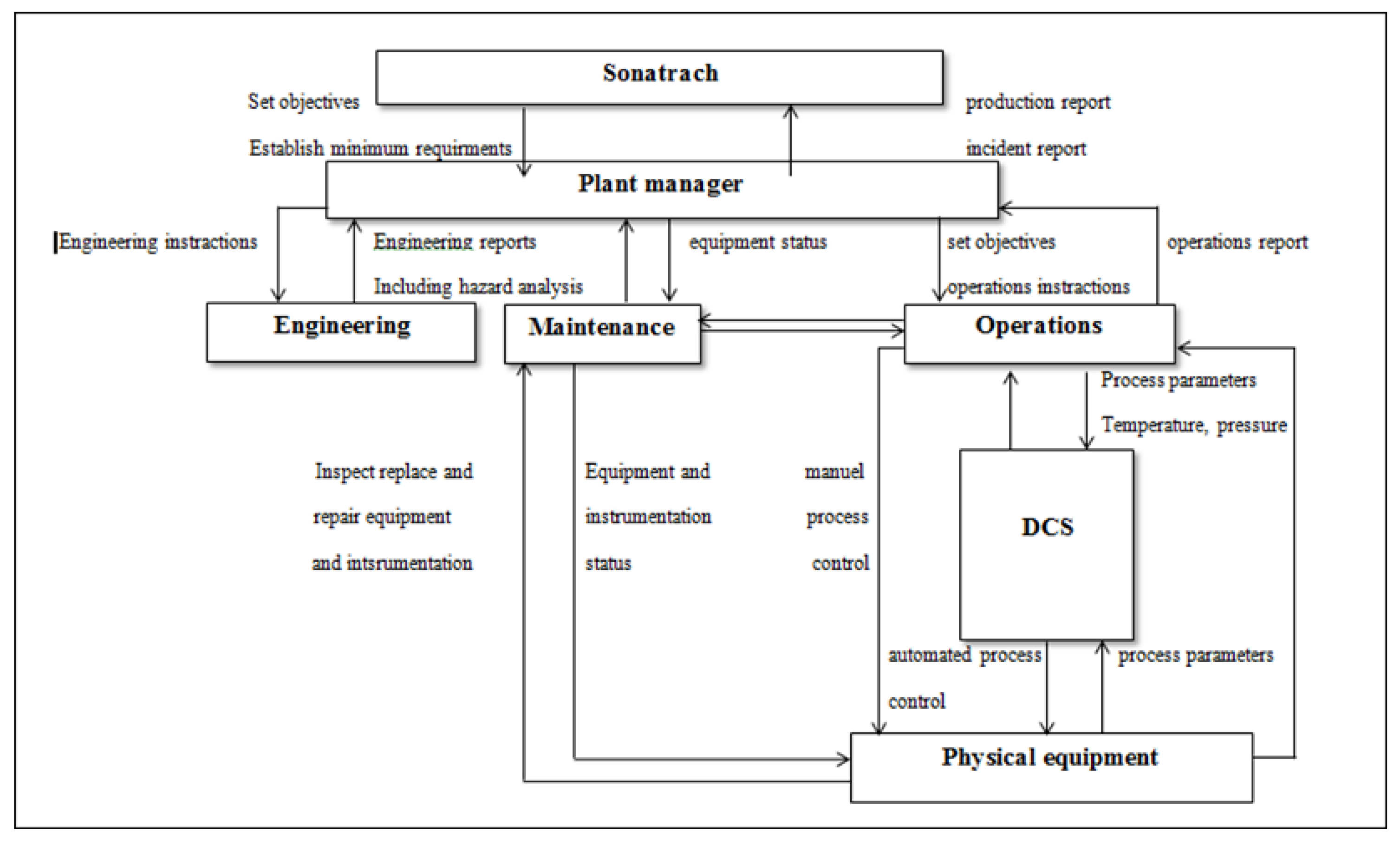 Engproc 29 00008 g002