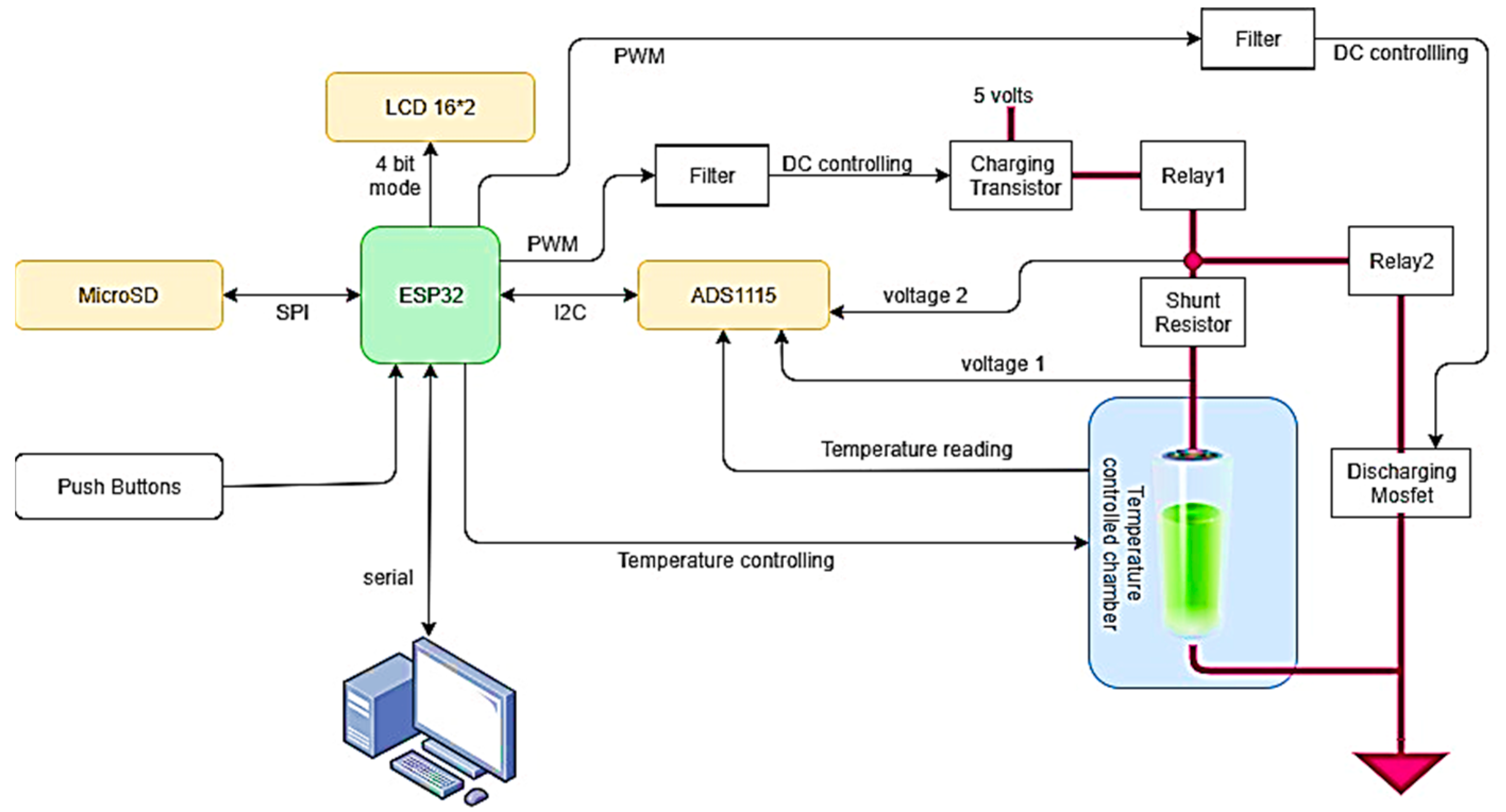 Engproc 29 00012 g004