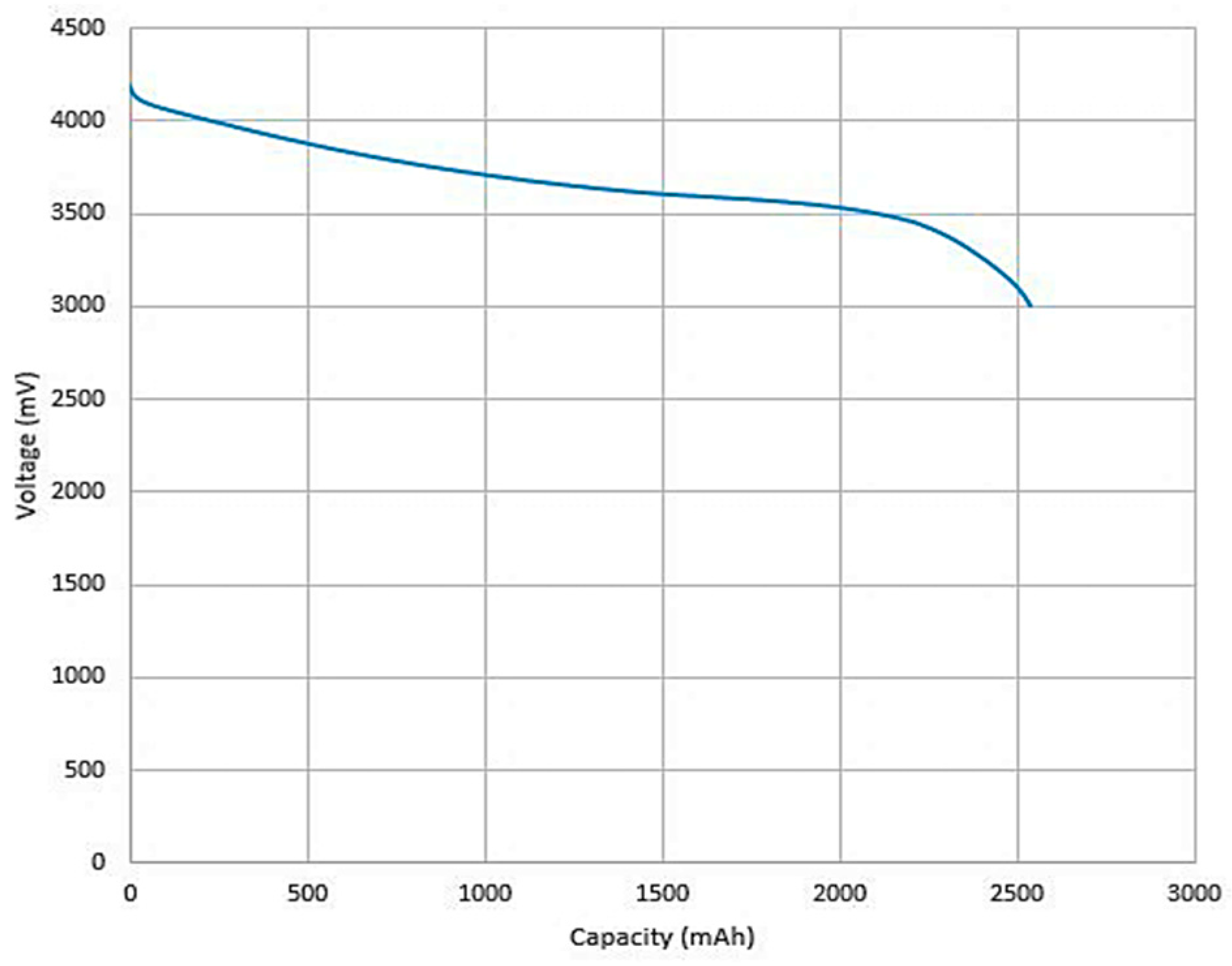 Engproc 29 00012 g008