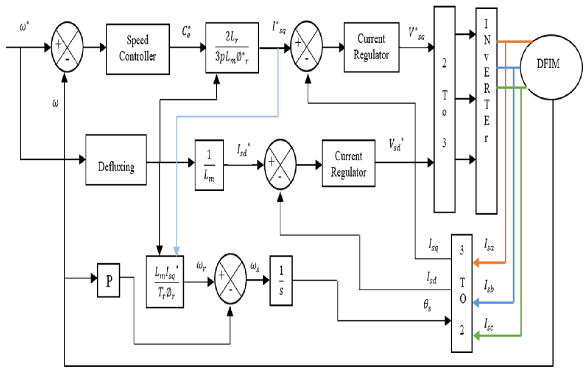 Engproc 29 00013 g001