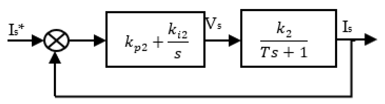 Engproc 29 00013 g002