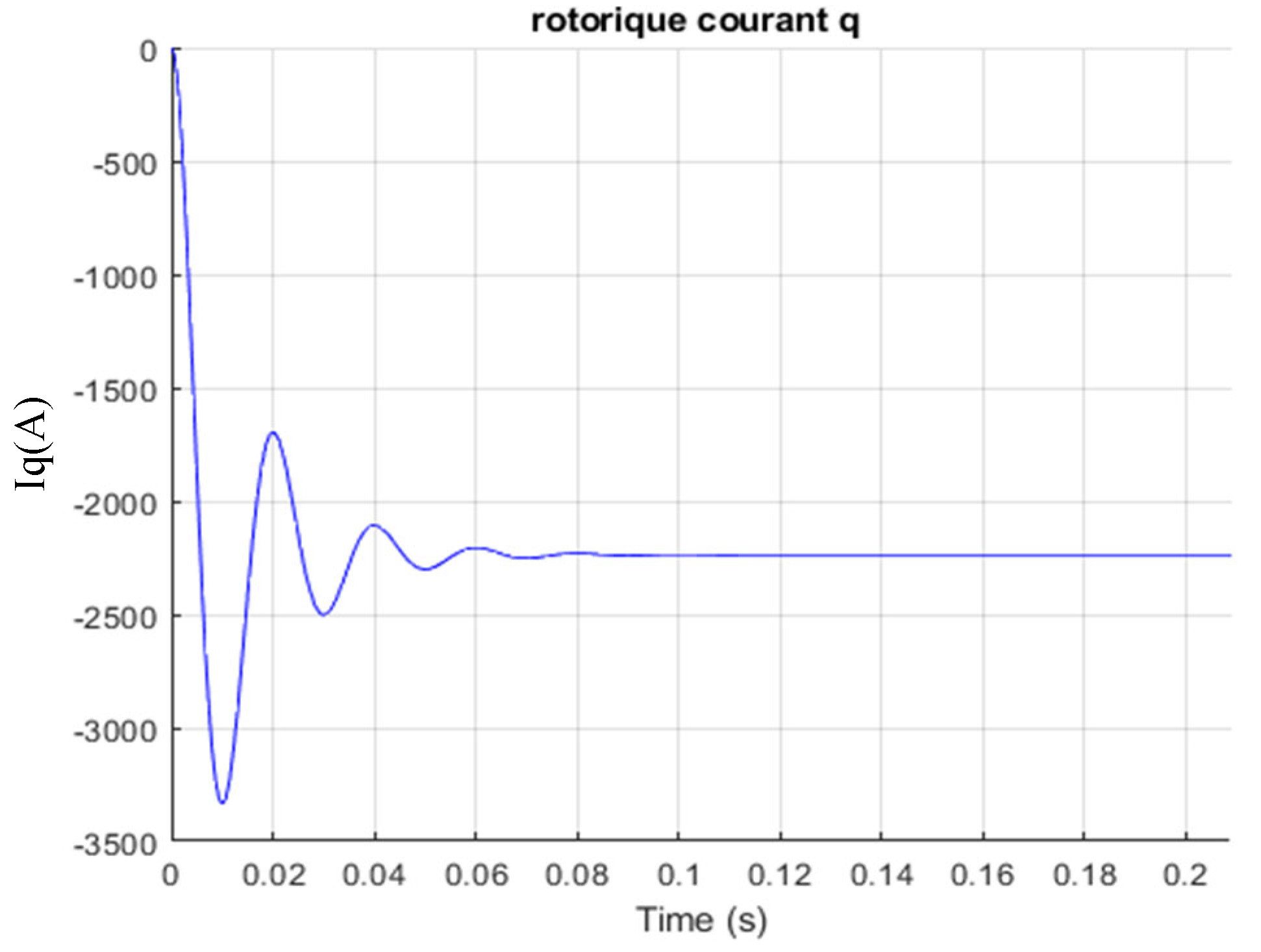 Engproc 29 00013 g009