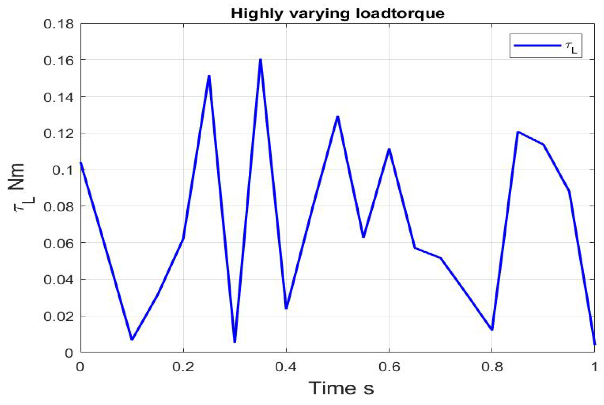 Engproc 29 00014 g002