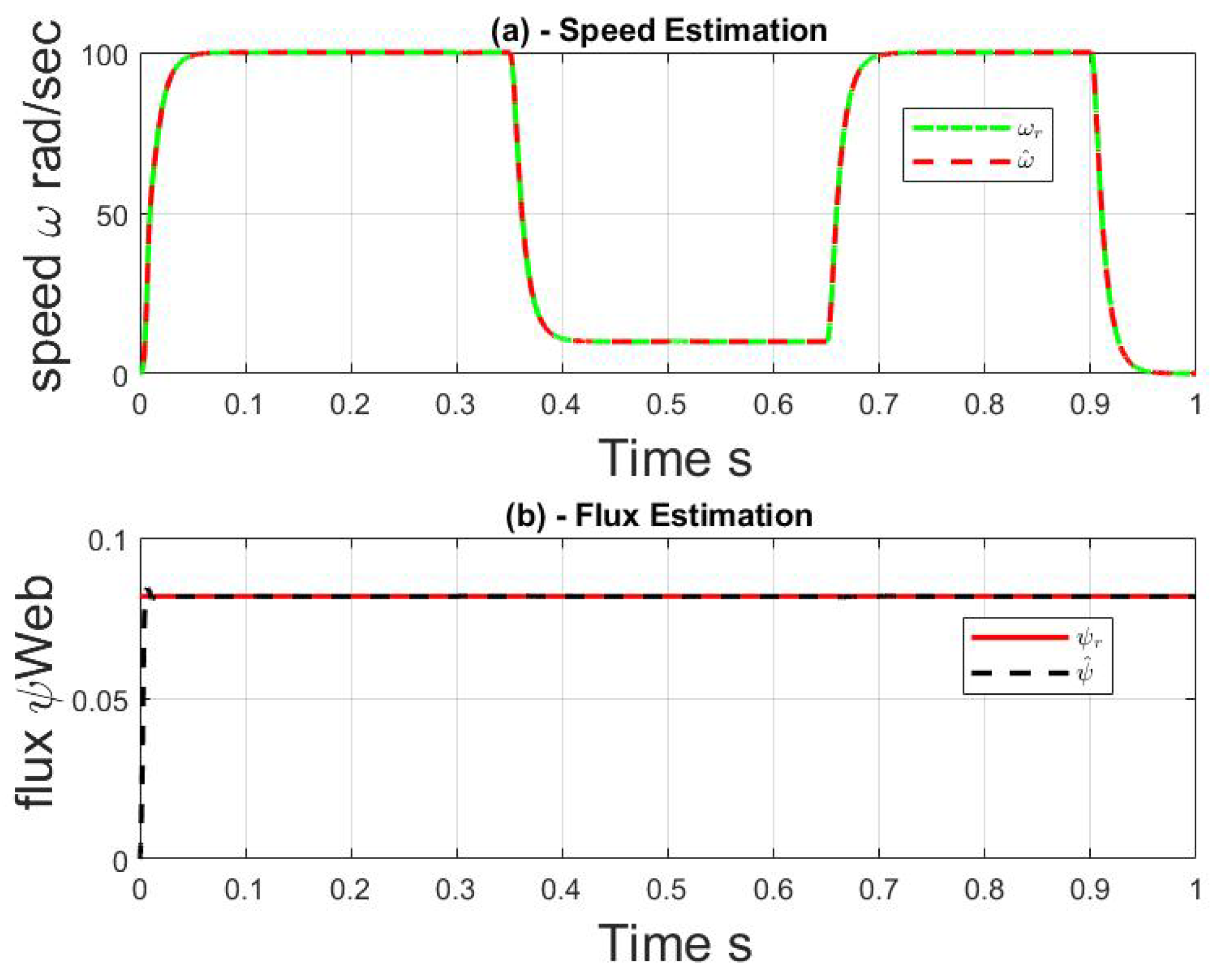 Engproc 29 00014 g003
