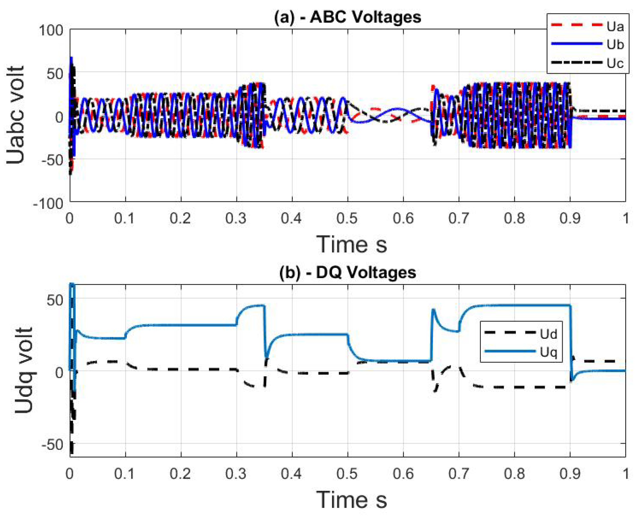 Engproc 29 00014 g004