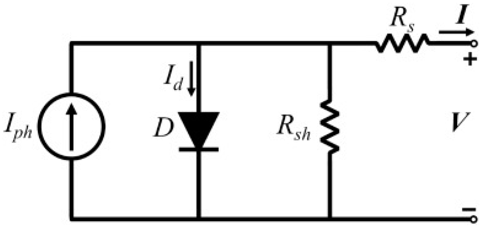 Engproc 29 00016 g003