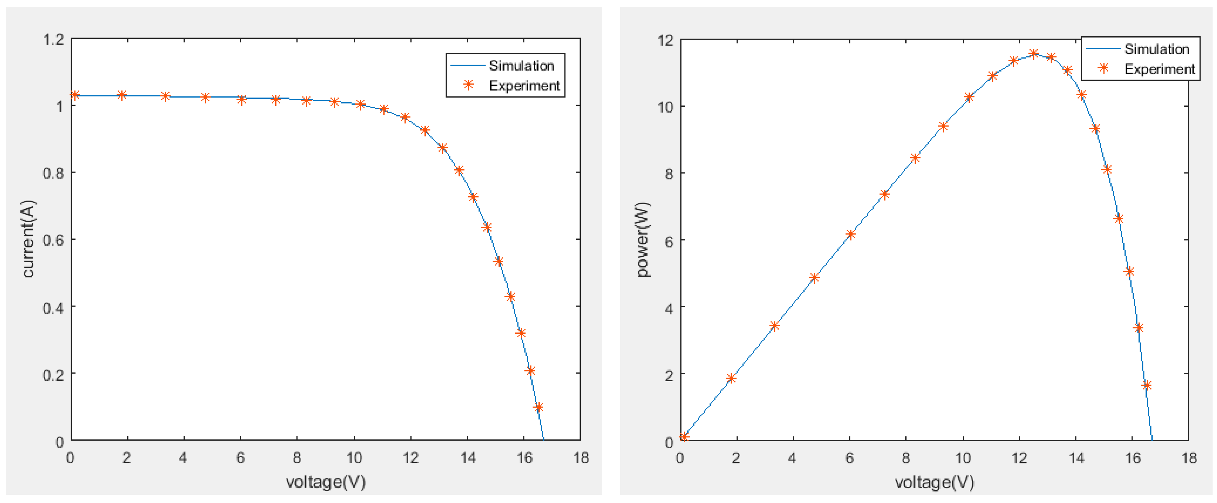Engproc 29 00016 g008