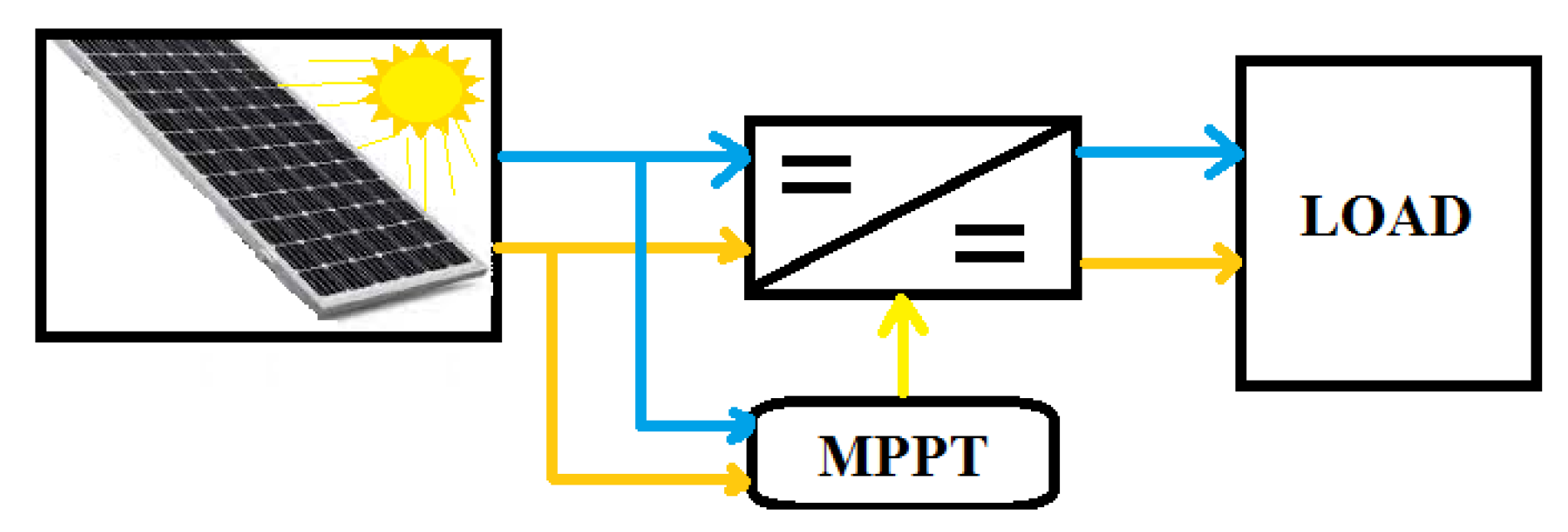 Engproc 29 00017 g001 Engproc 29 00017 g001