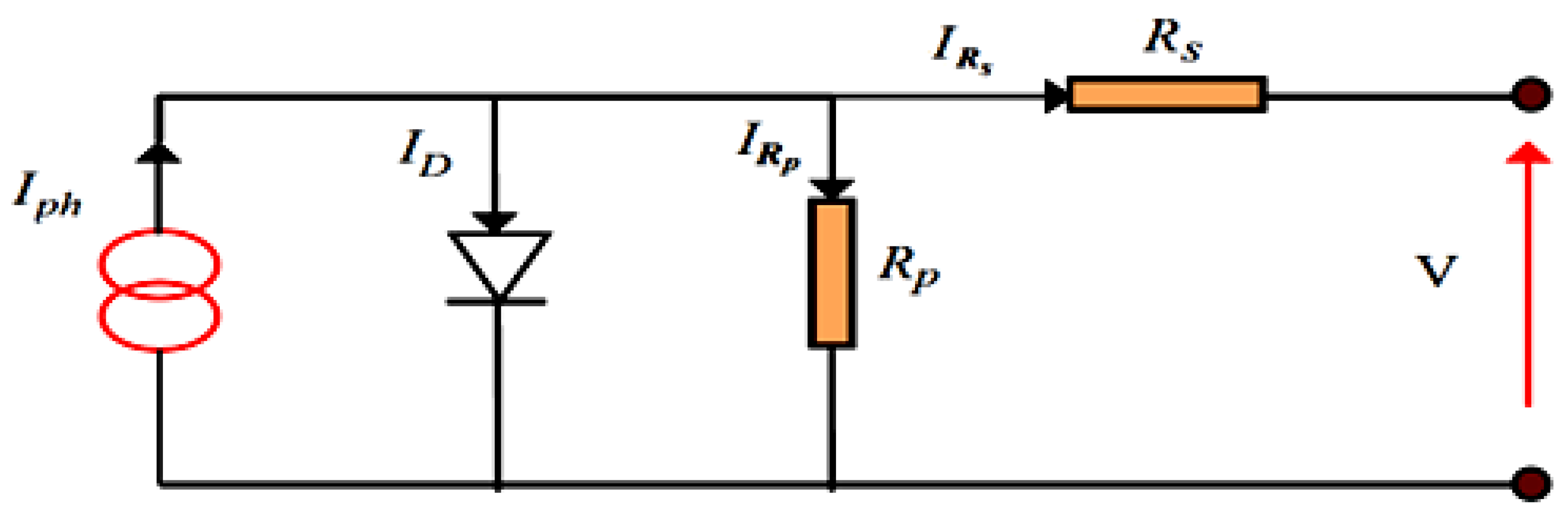 Engproc 29 00017 g002 Engproc 29 00017 g002