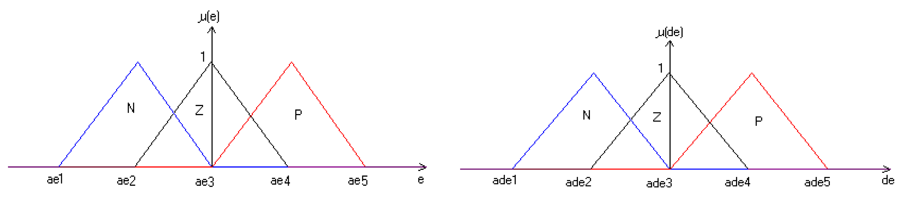 Engproc 29 00017 g005 Engproc 29 00017 g005