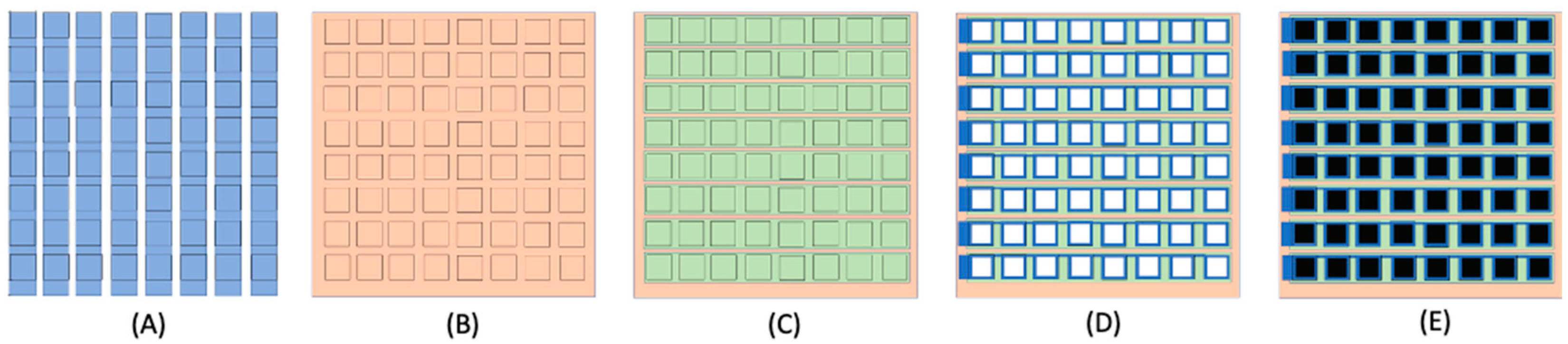 Engproc 30 00002 g003