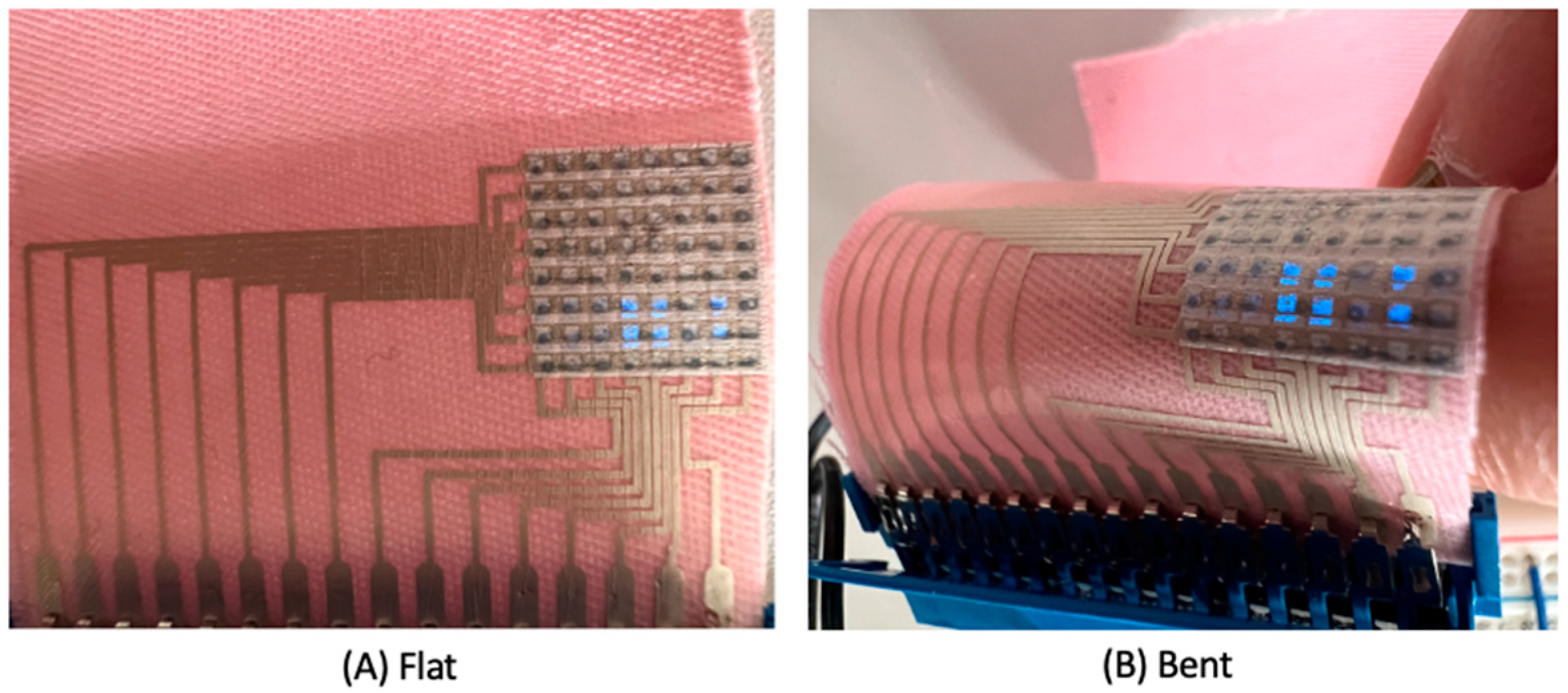 Engproc 30 00002 g004