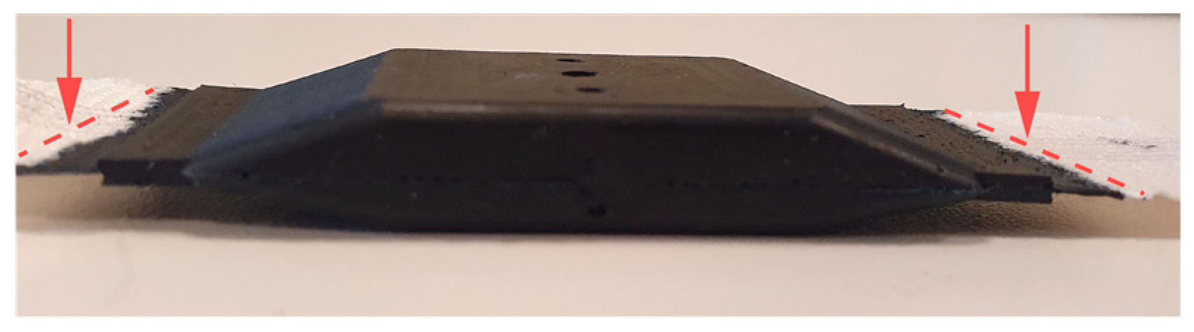 Engproc 30 00003 g001