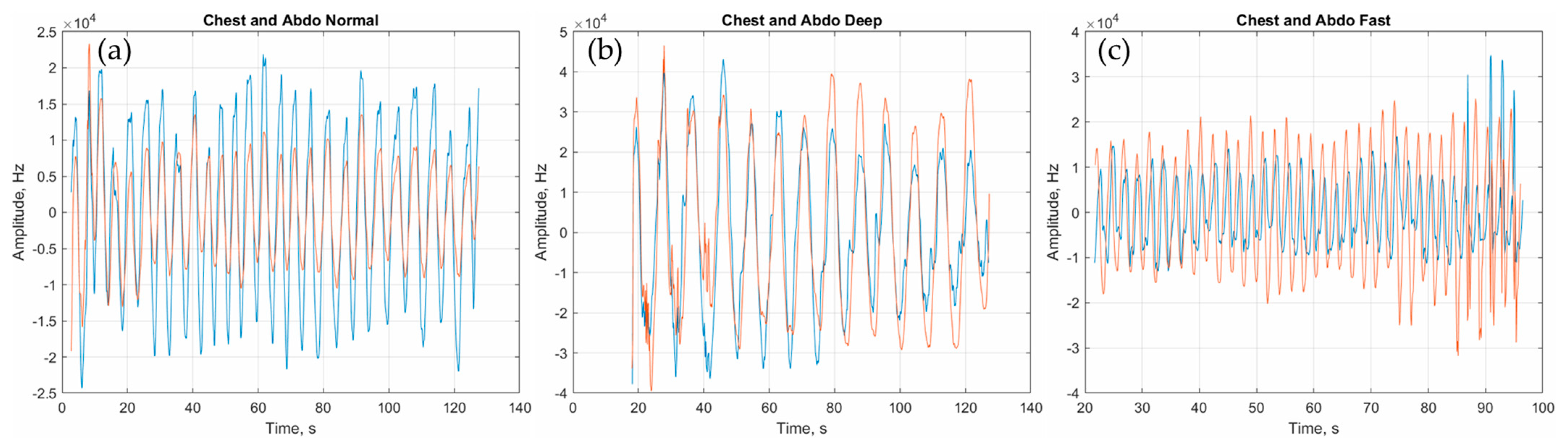 Engproc 30 00005 g002 Engproc 30 00005 g002