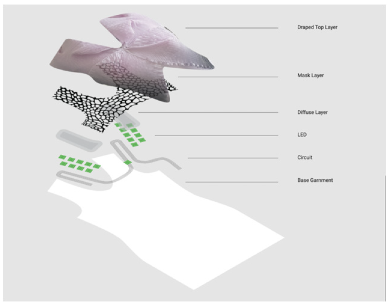 Engproc 30 00009 g001 Engproc 30 00009 g001