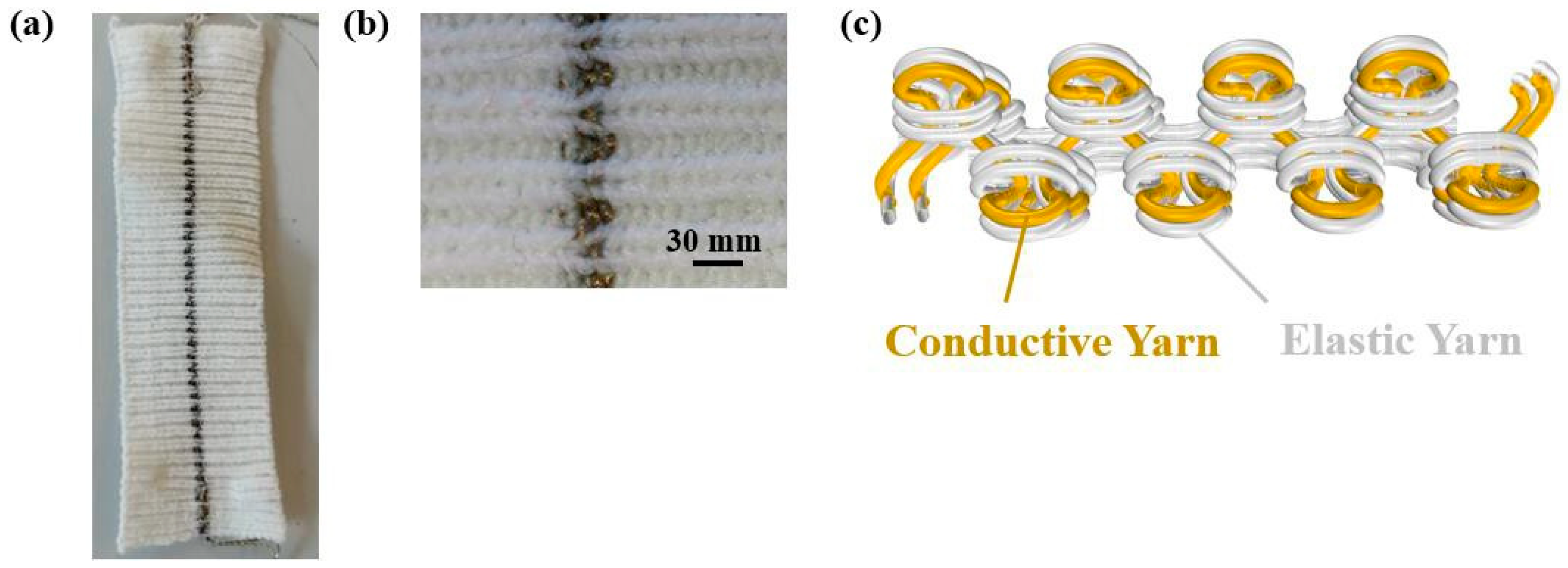 Engproc 30 00010 g001 Engproc 30 00010 g001