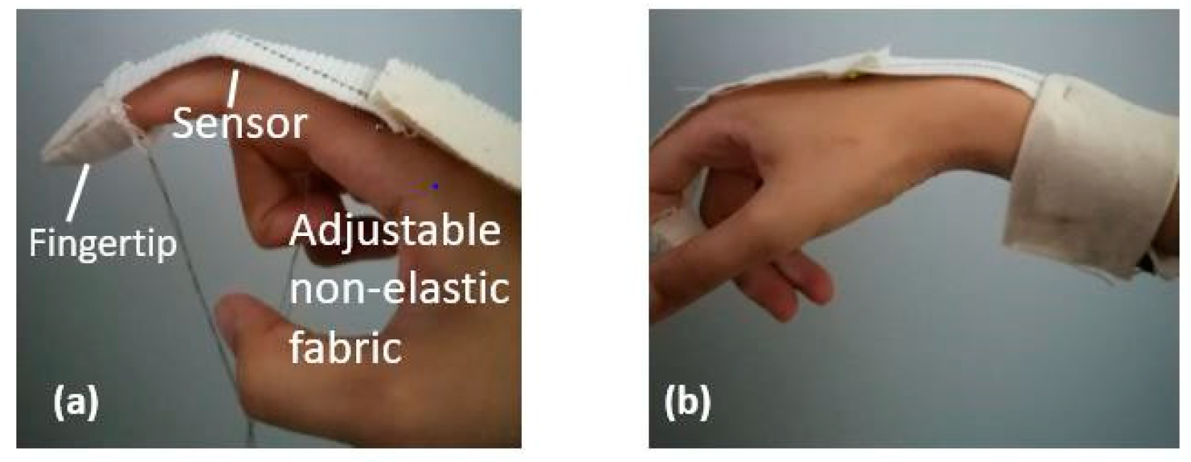 Engproc 30 00010 g002 Engproc 30 00010 g002