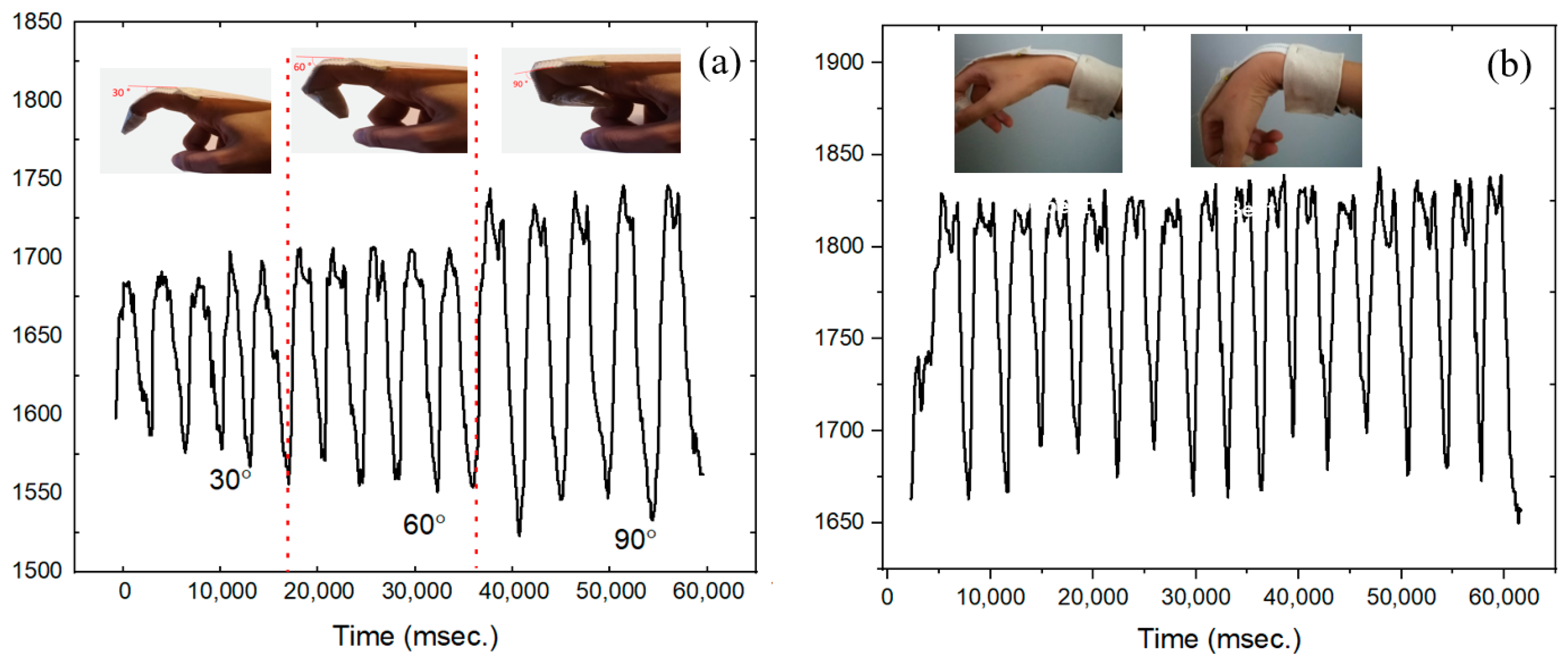 Engproc 30 00010 g004 Engproc 30 00010 g004