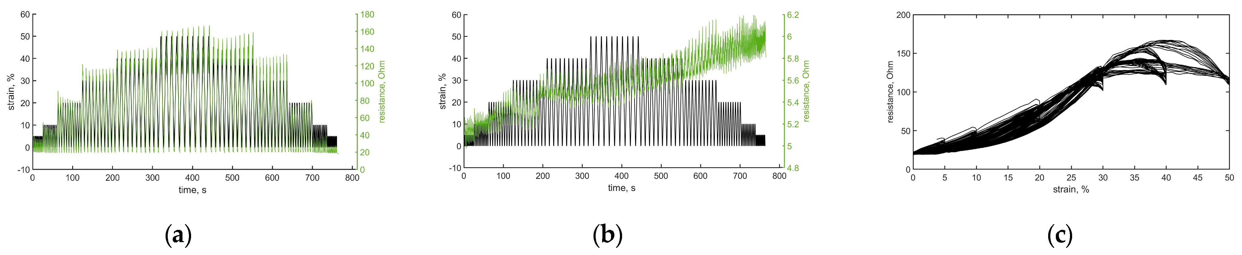 Engproc 30 00013 g001