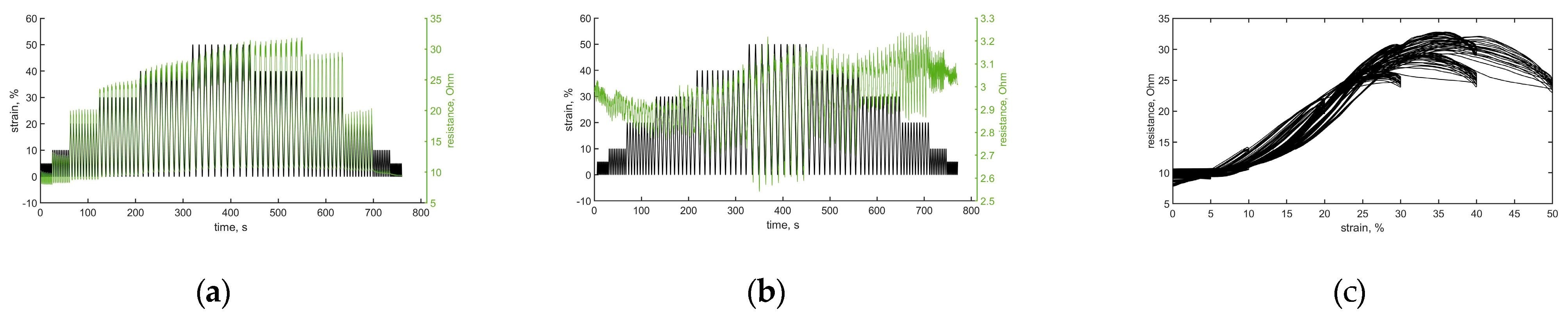 Engproc 30 00013 g002