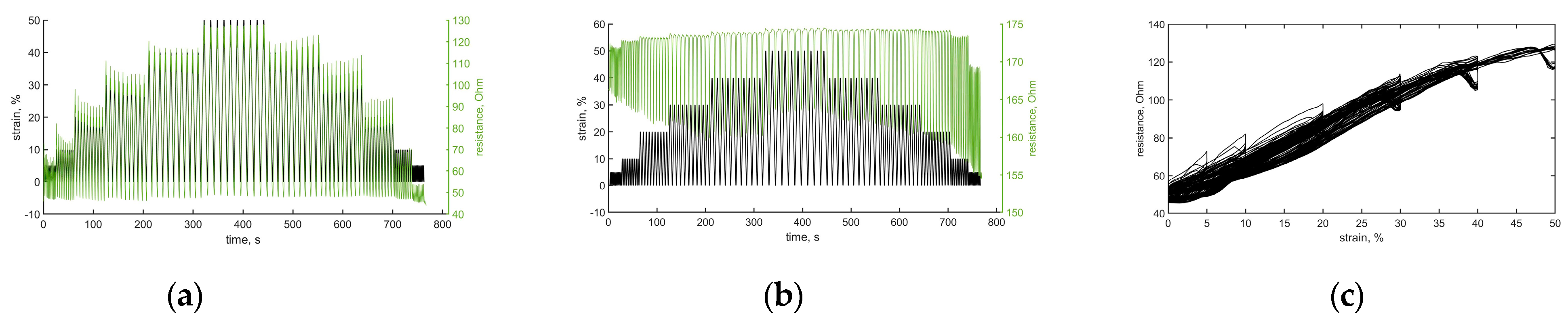 Engproc 30 00013 g003
