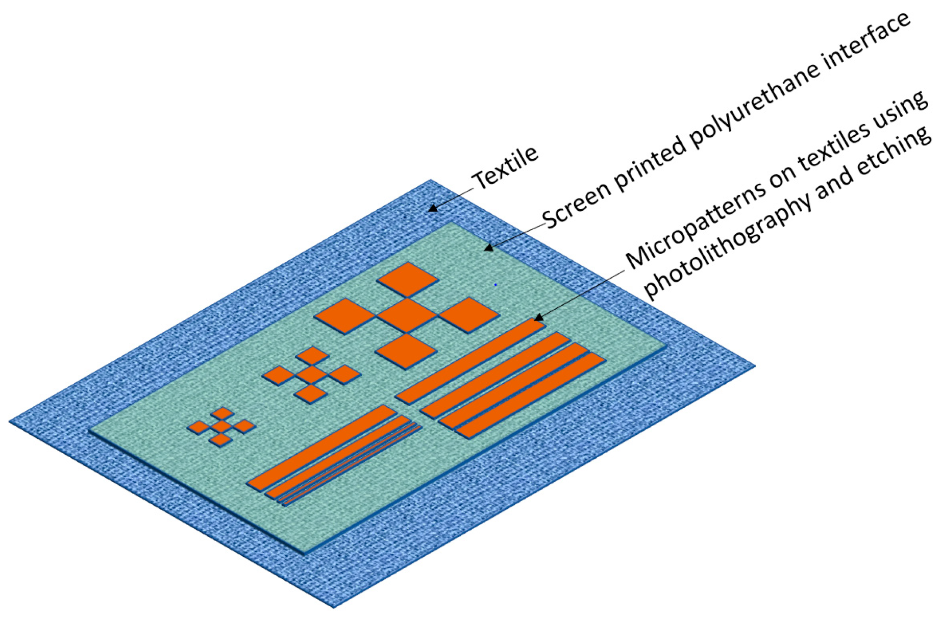 Engproc 30 00014 g001