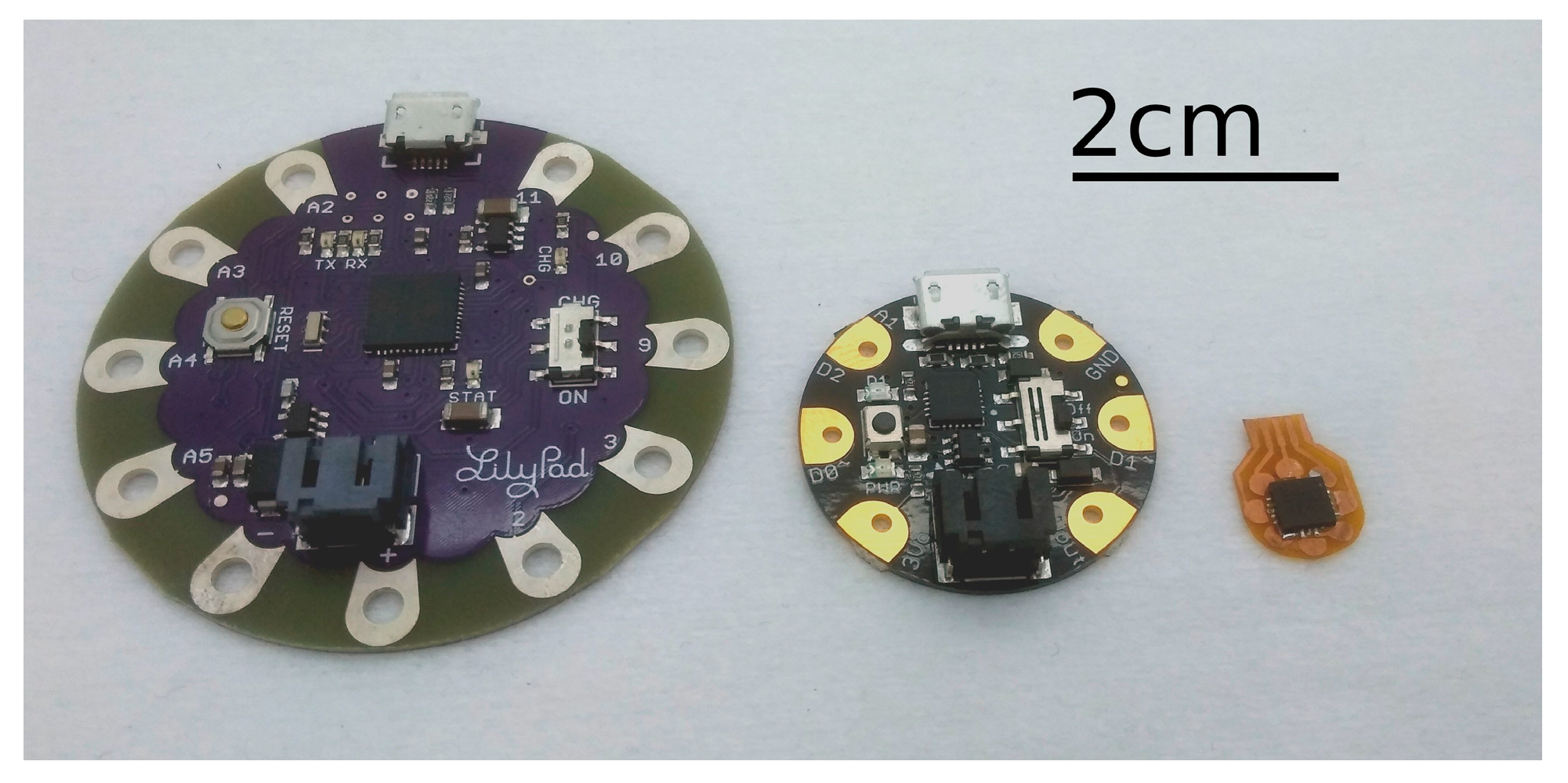 Engproc 30 00015 g004