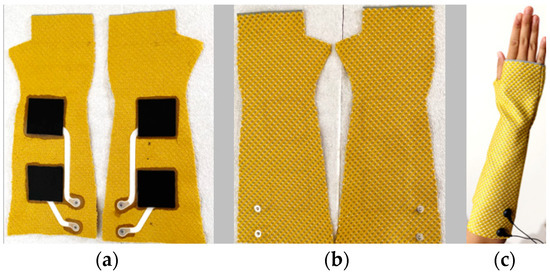 Engproc 30 00016 g005 550