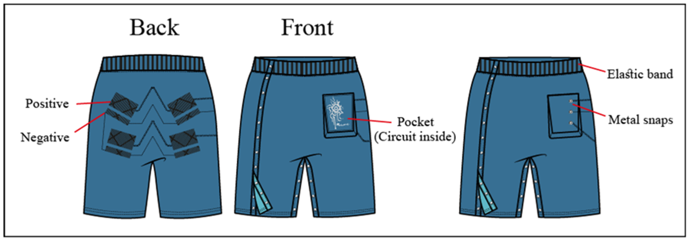 Engproc 30 00017 g001 Engproc 30 00017 g001