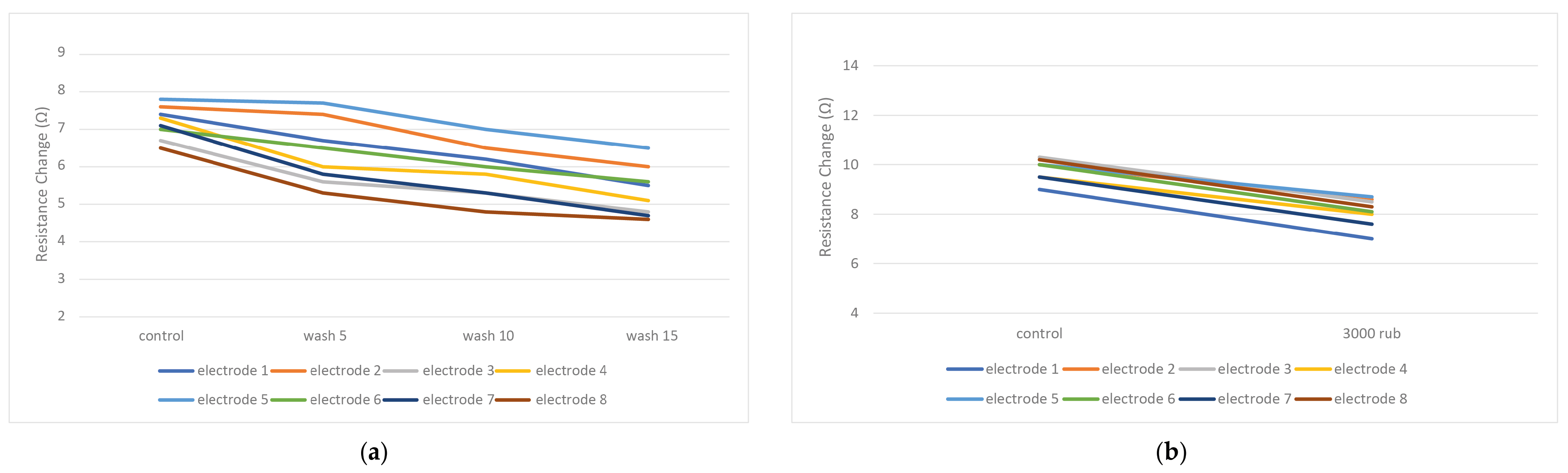 Engproc 30 00017 g005 Engproc 30 00017 g005