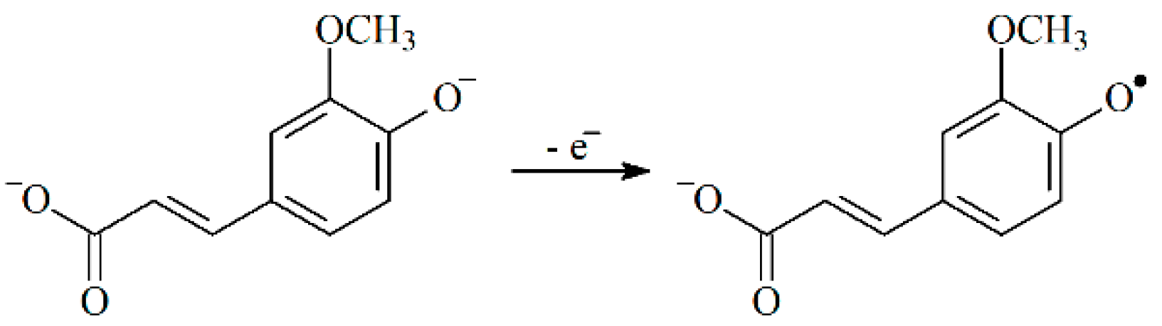 Engproc 31 00001 sch001