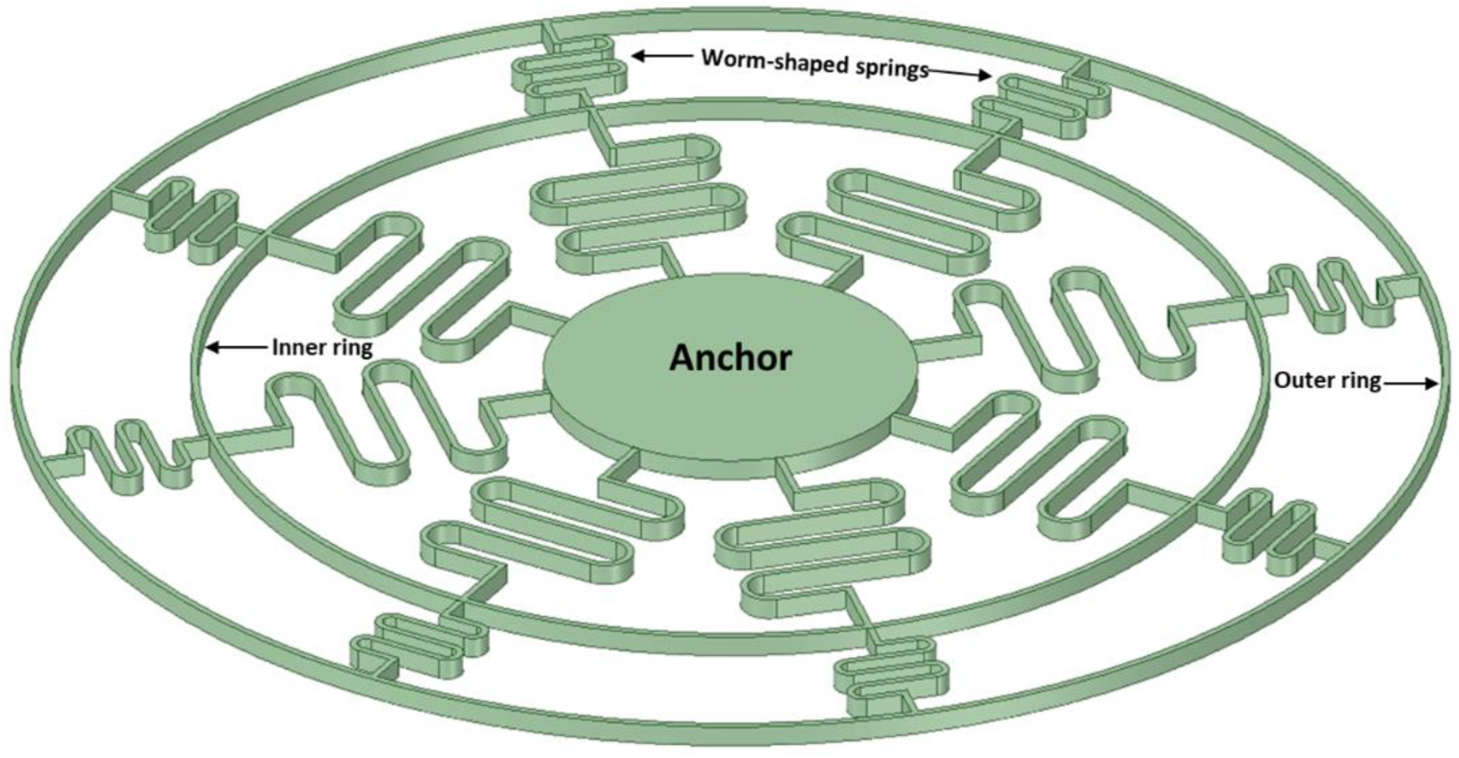 Engproc 31 00002 g003