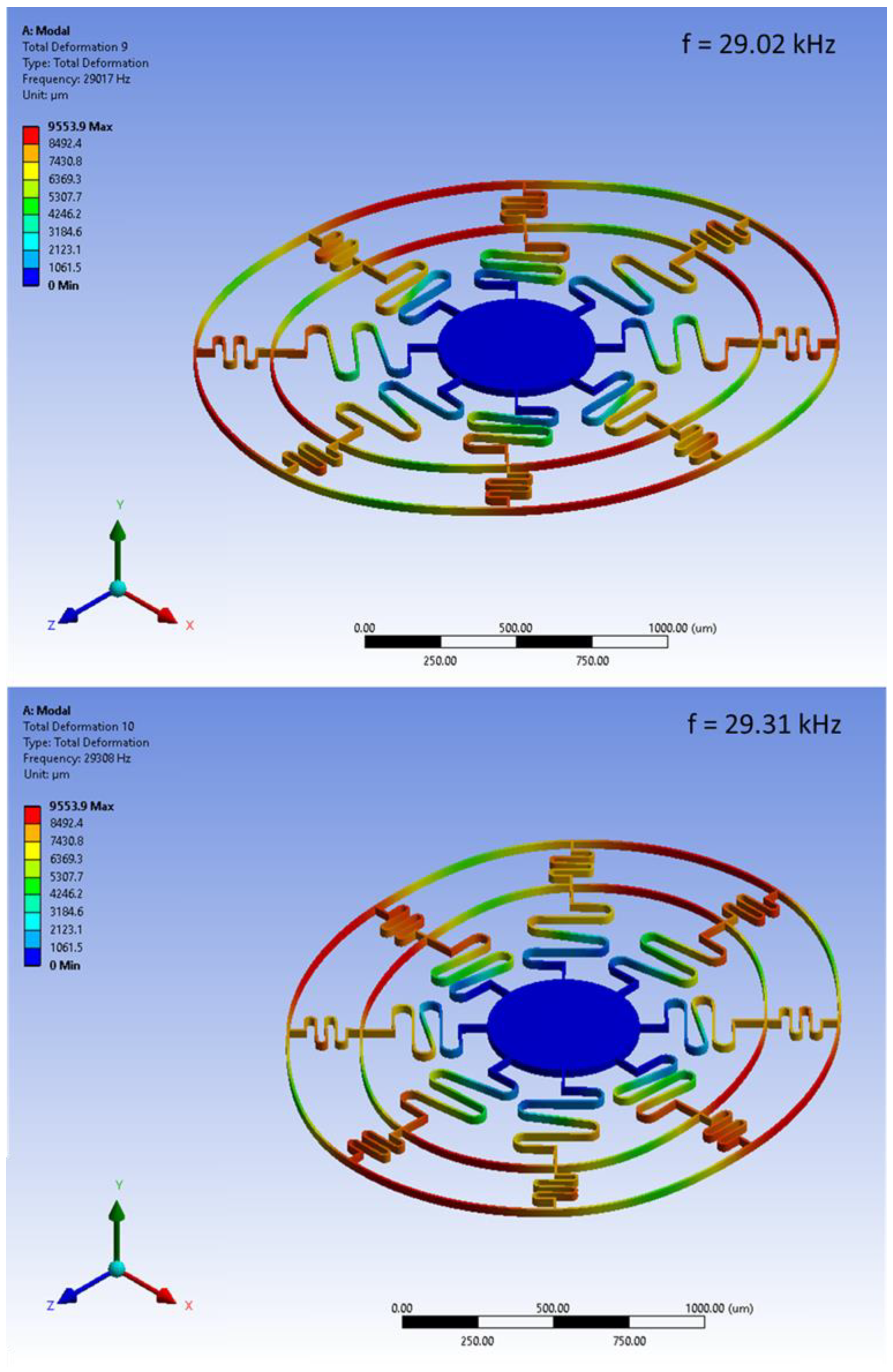 Engproc 31 00002 g004